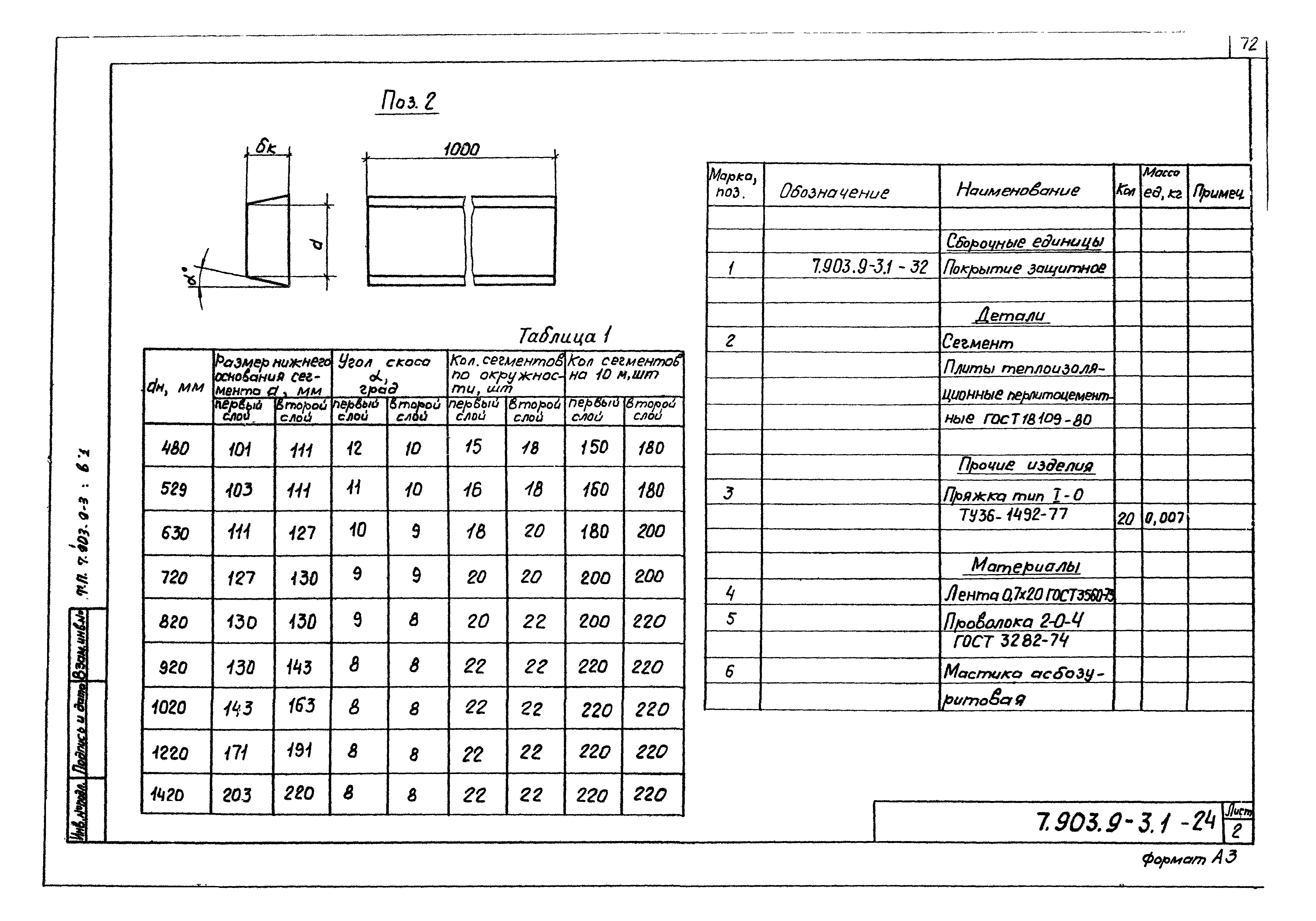 Серия 7.903.9-3