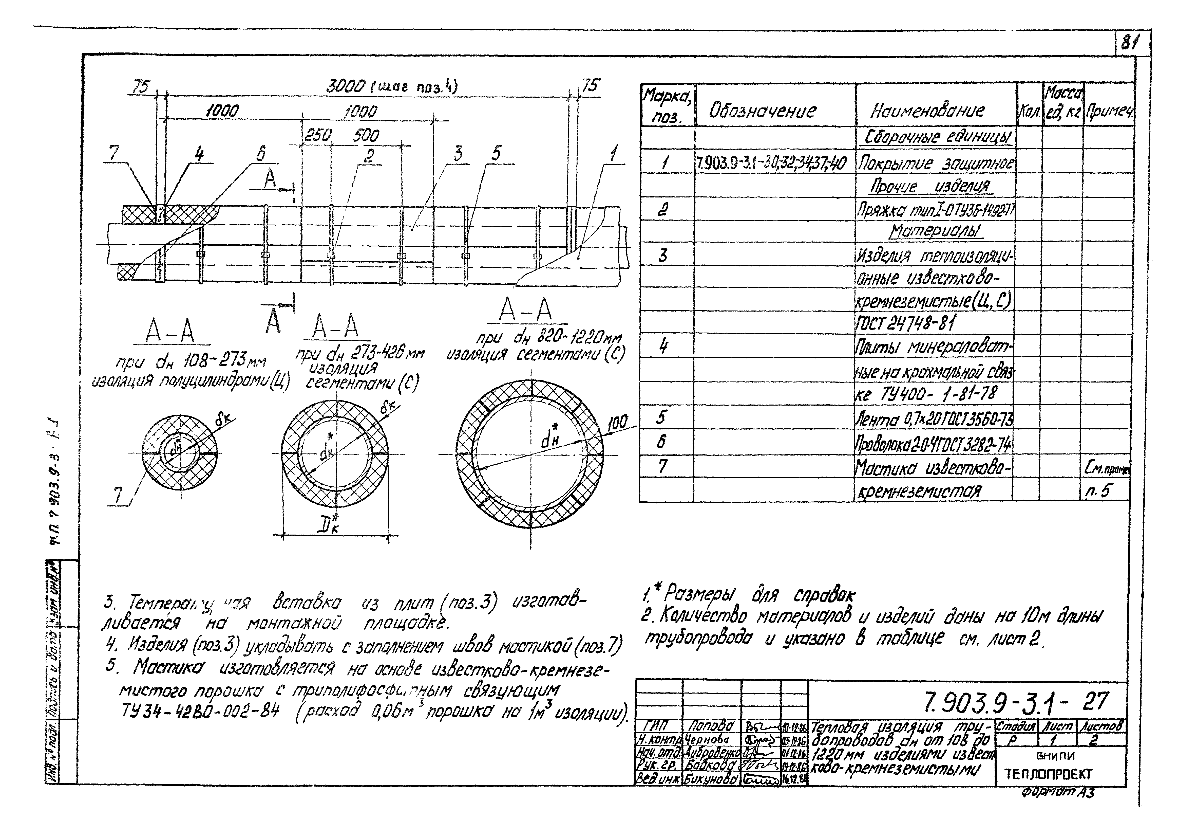 Серия 7.903.9-3