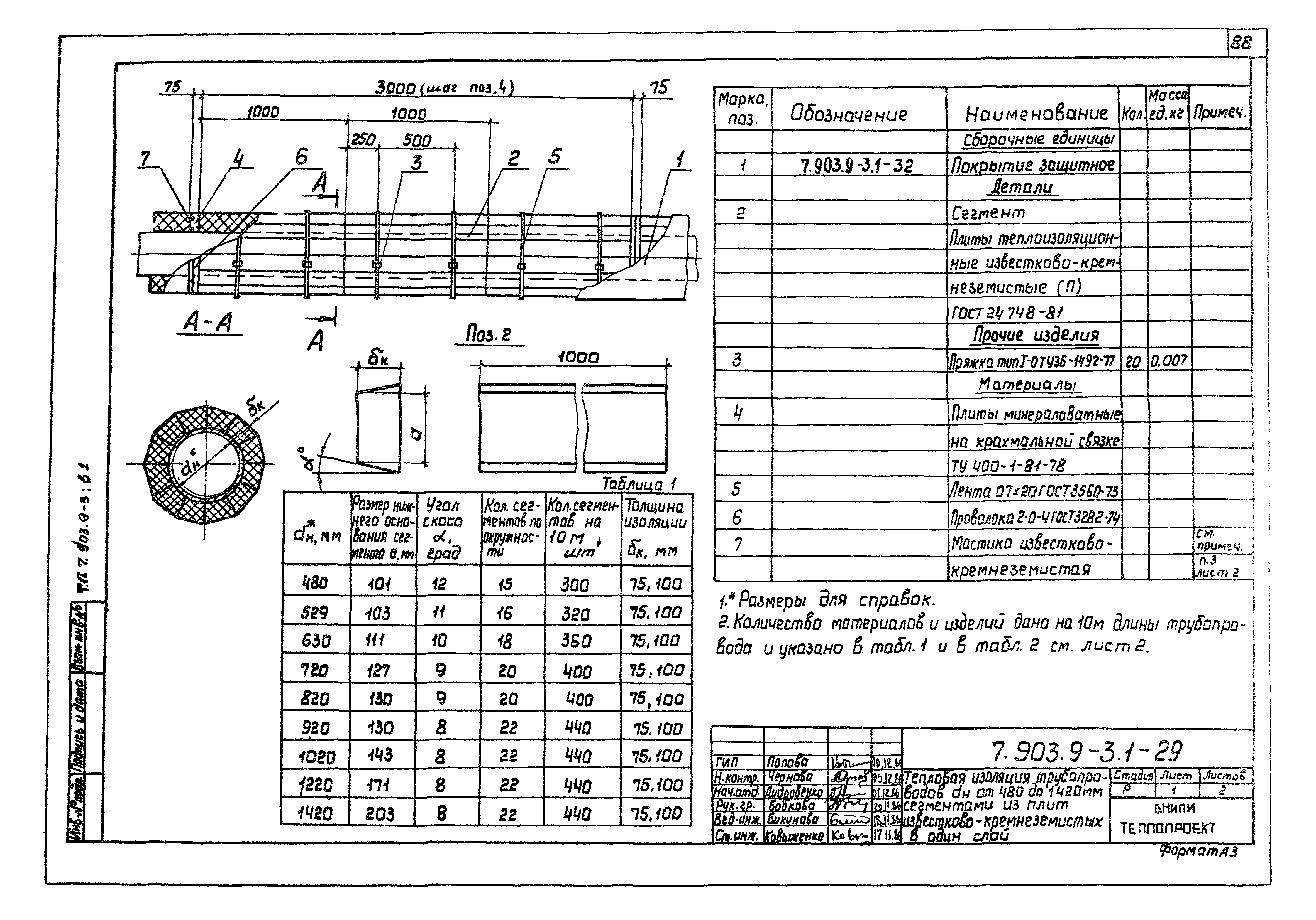Серия 7.903.9-3