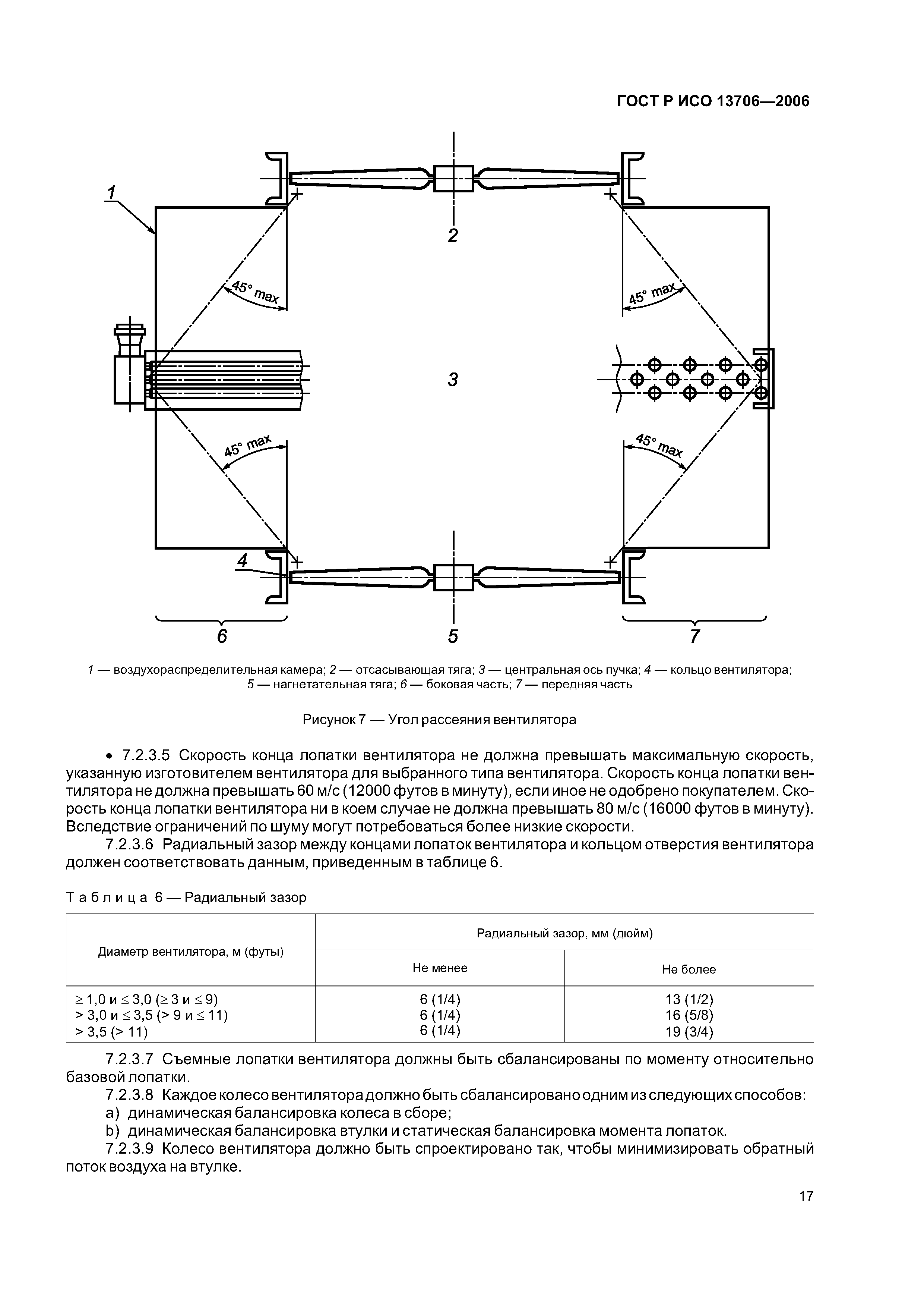 ГОСТ Р ИСО 13706-2006