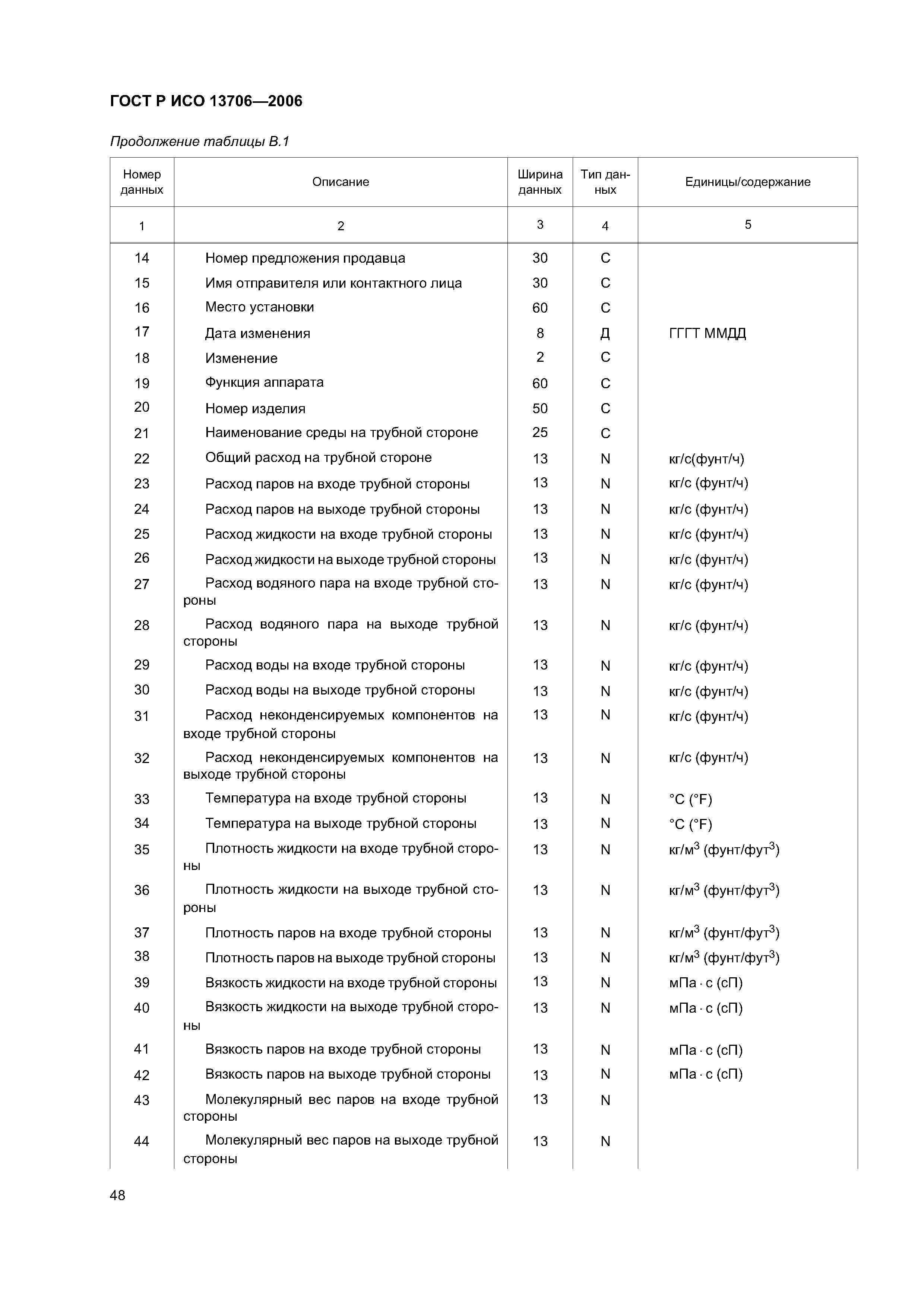ГОСТ Р ИСО 13706-2006