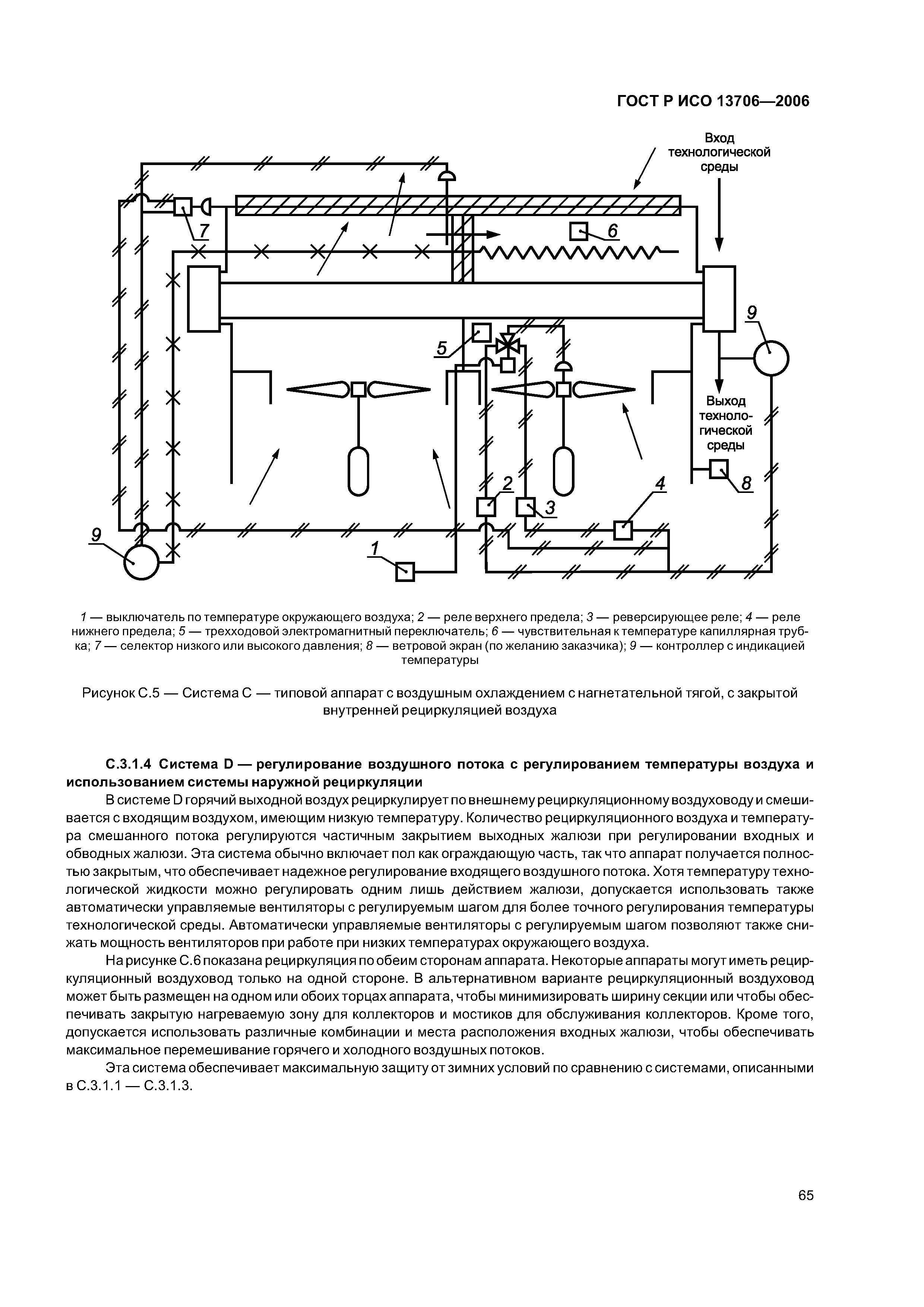 ГОСТ Р ИСО 13706-2006
