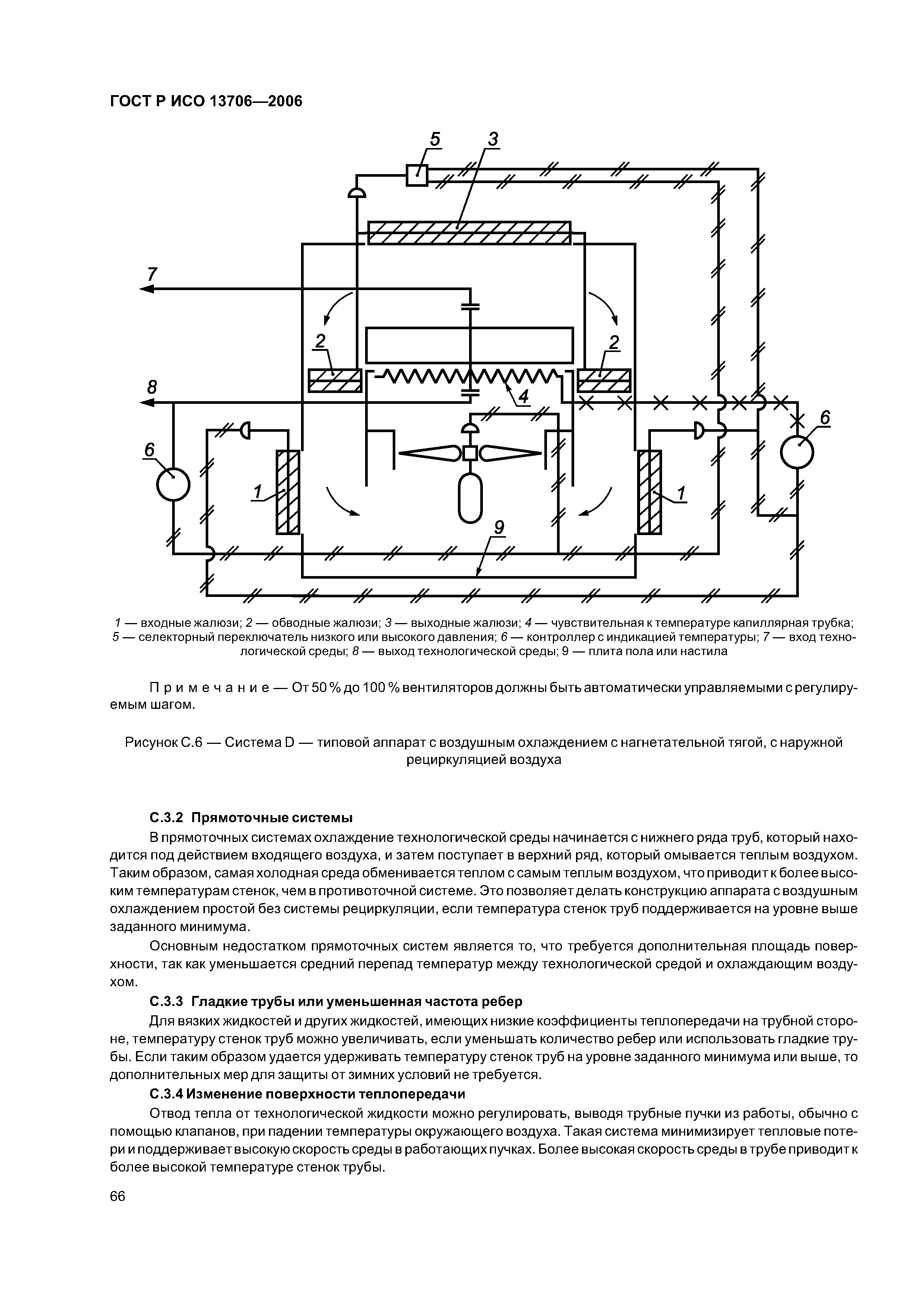 ГОСТ Р ИСО 13706-2006