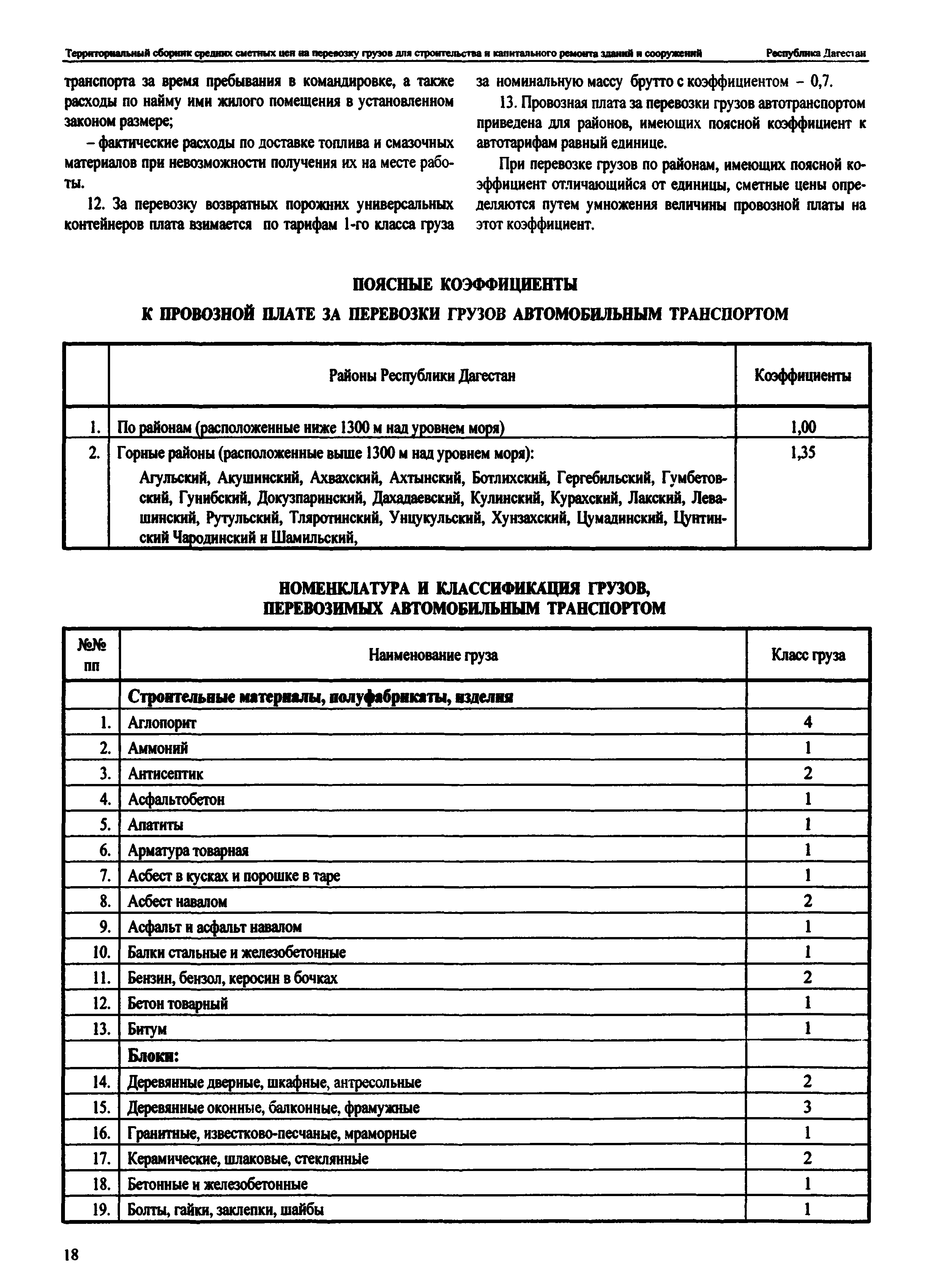 ТСЦ Республика Дагестан 81-01-2001