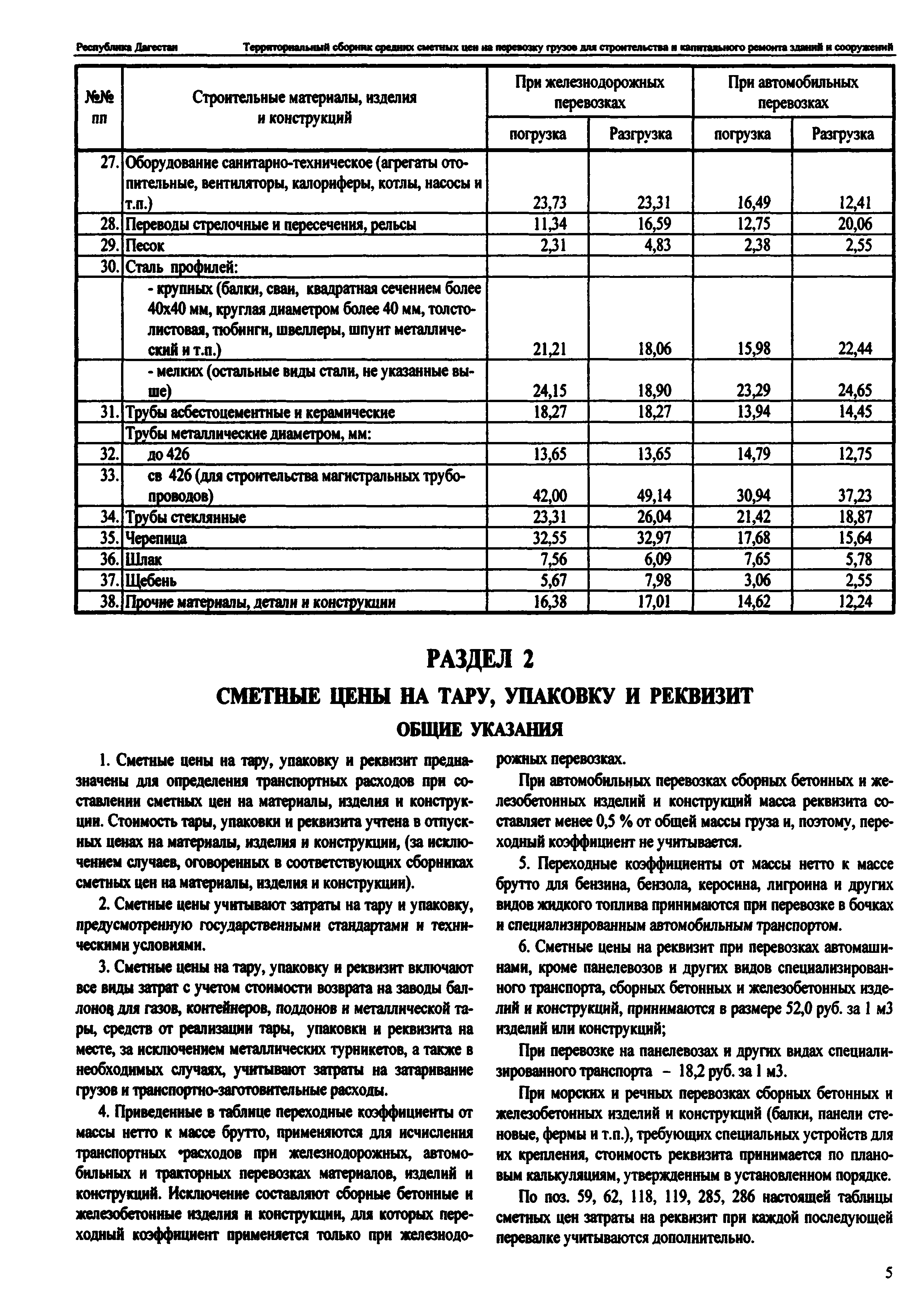 ТСЦ Республика Дагестан 81-01-2001