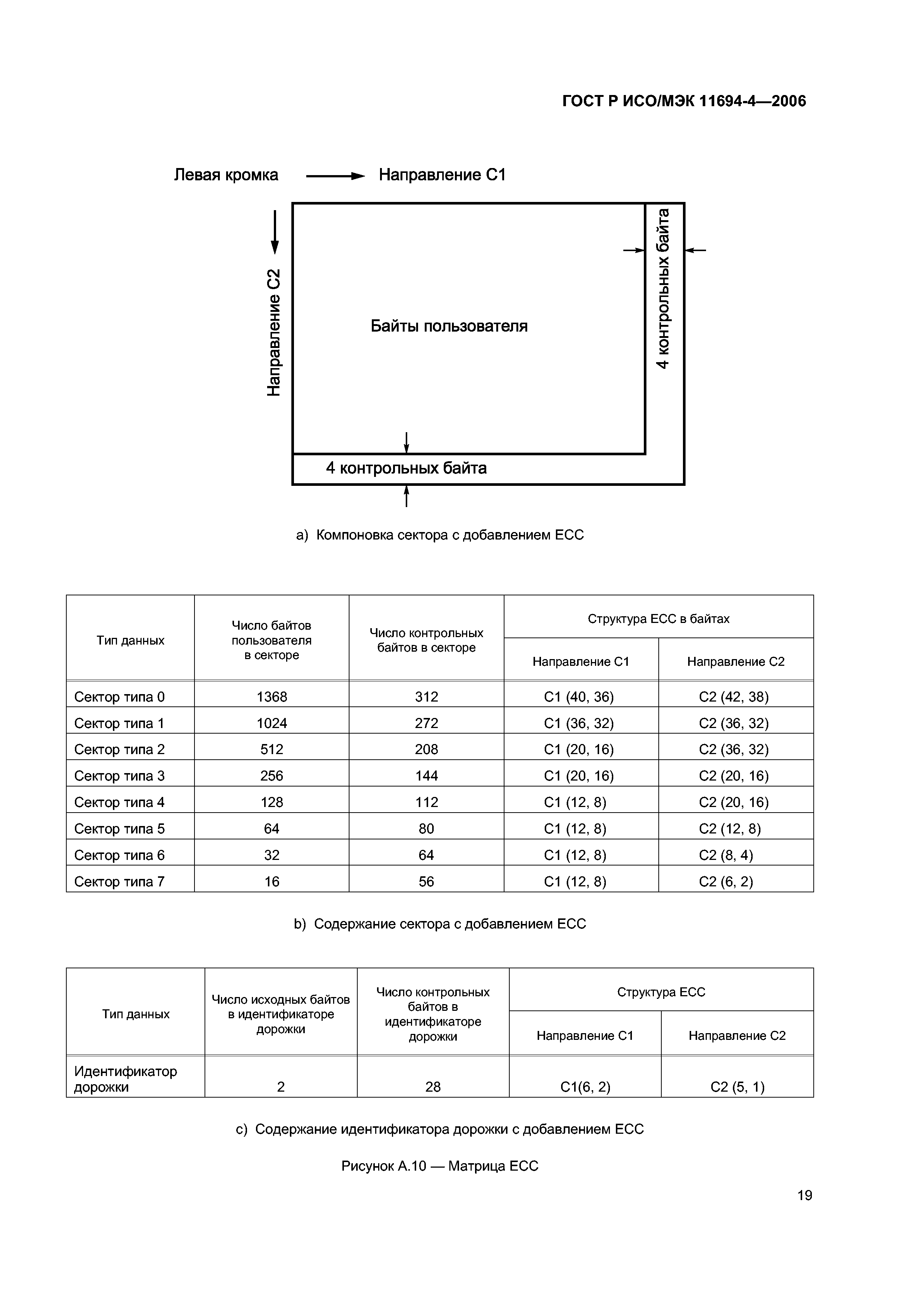 ГОСТ Р ИСО/МЭК 11694-4-2006