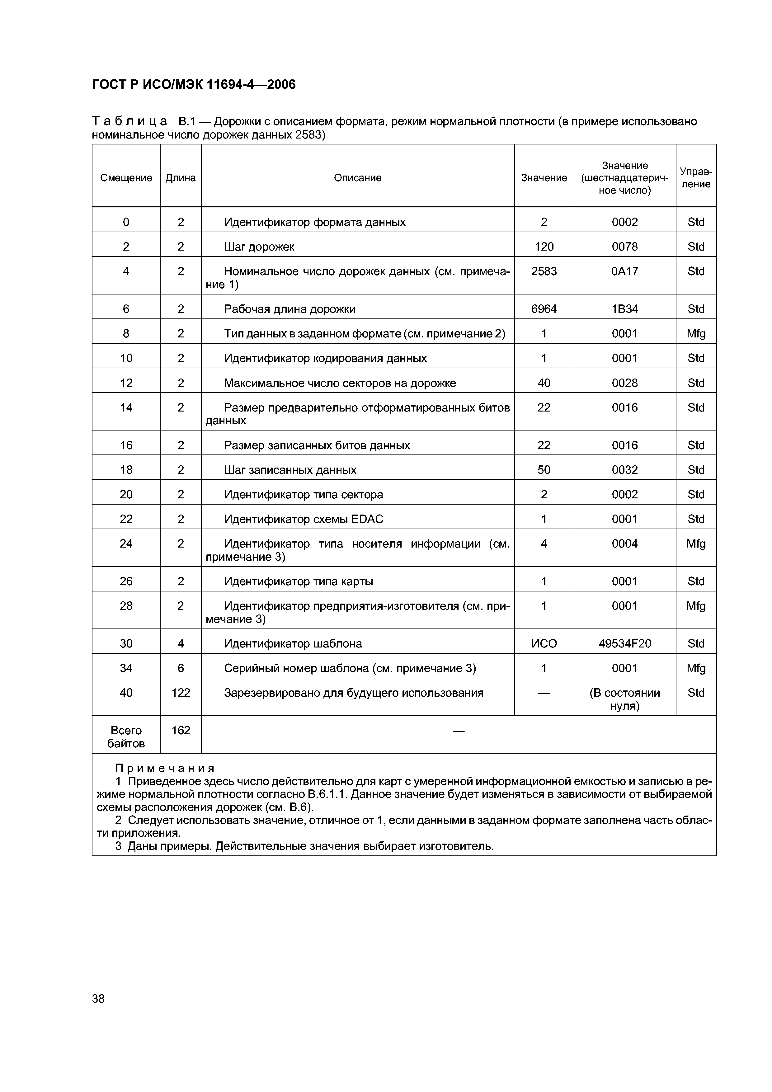 ГОСТ Р ИСО/МЭК 11694-4-2006