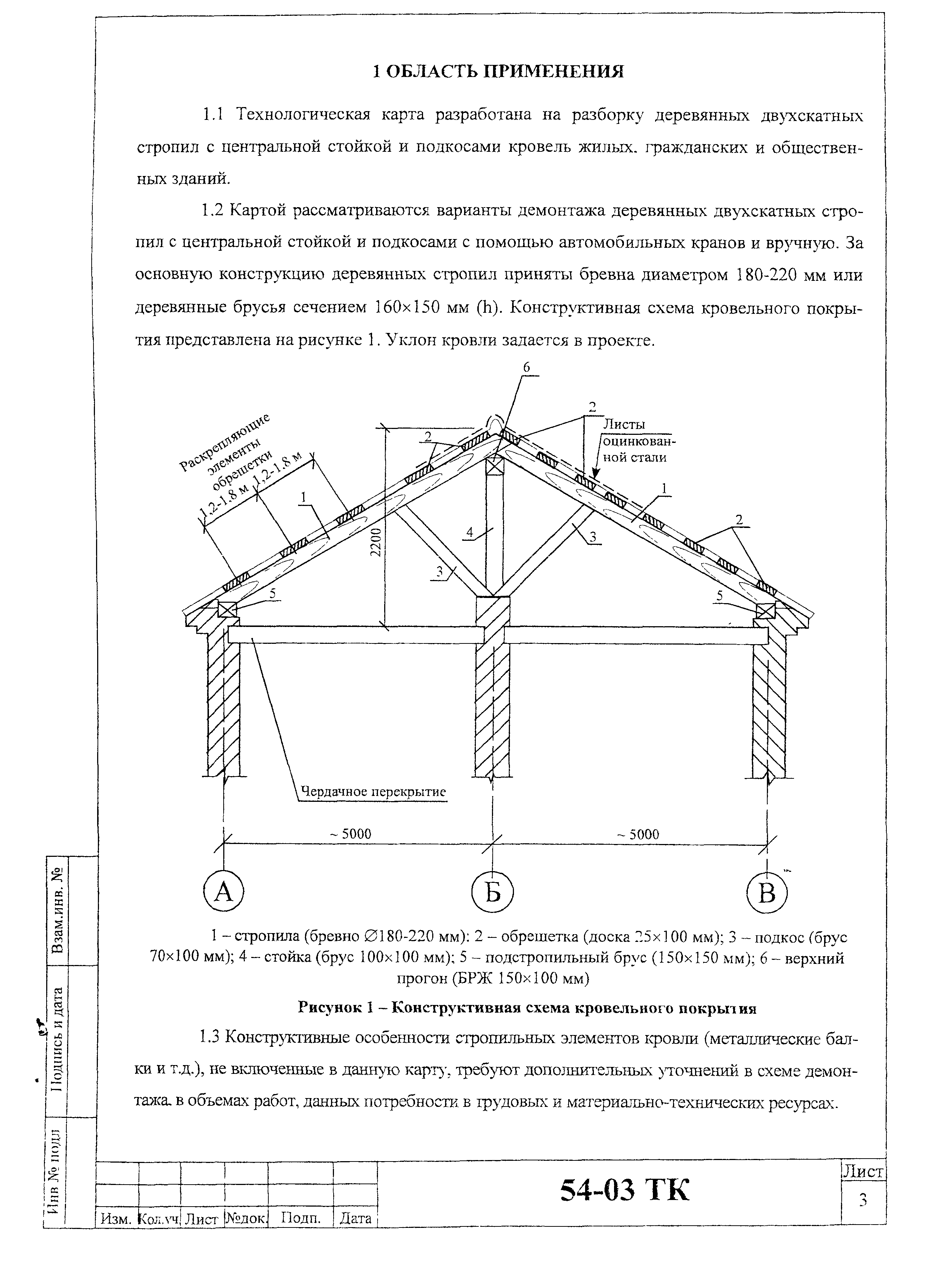 Технологическая карта 54-03 ТК