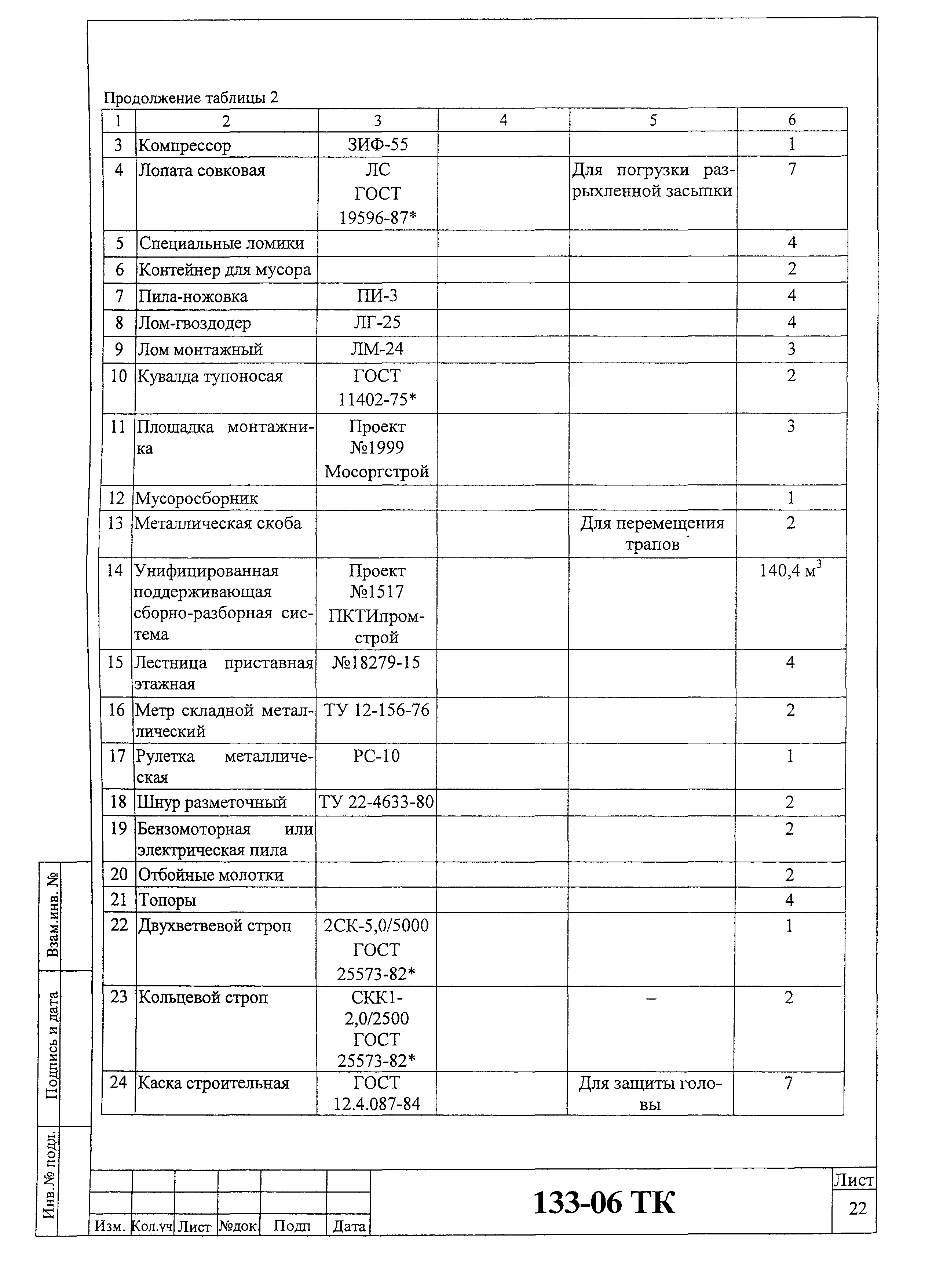 Технологическая карта 133-06 ТК