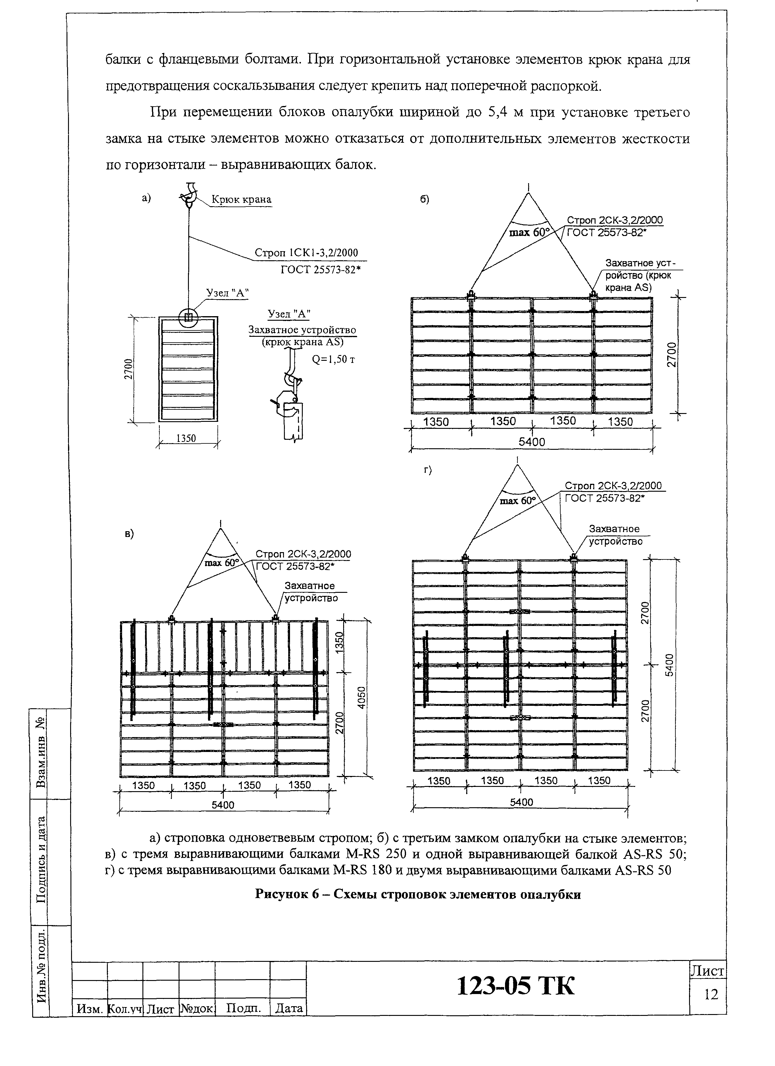 Технологическая карта 123-05 ТК