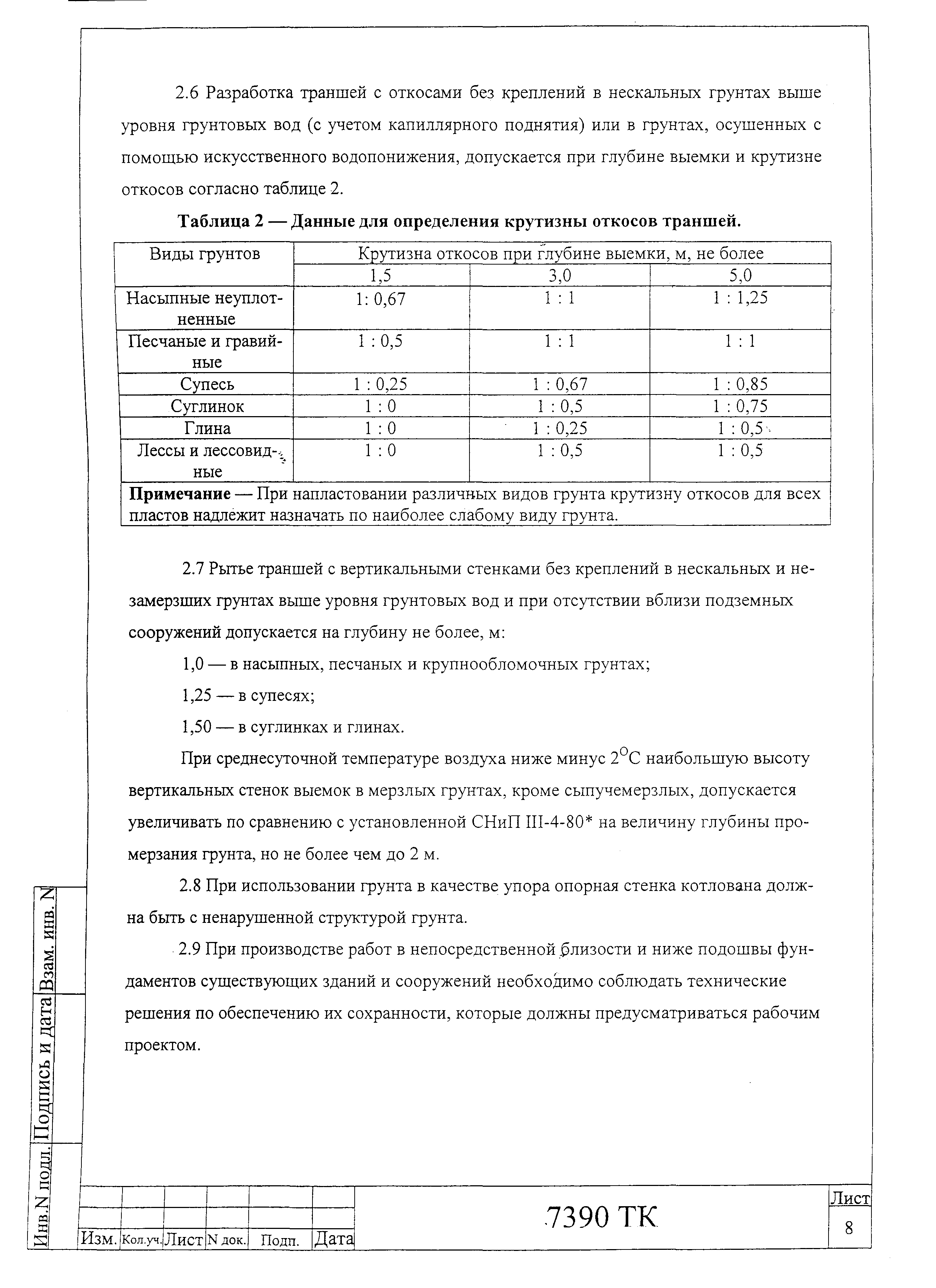 Технологическая карта 7390 ТК