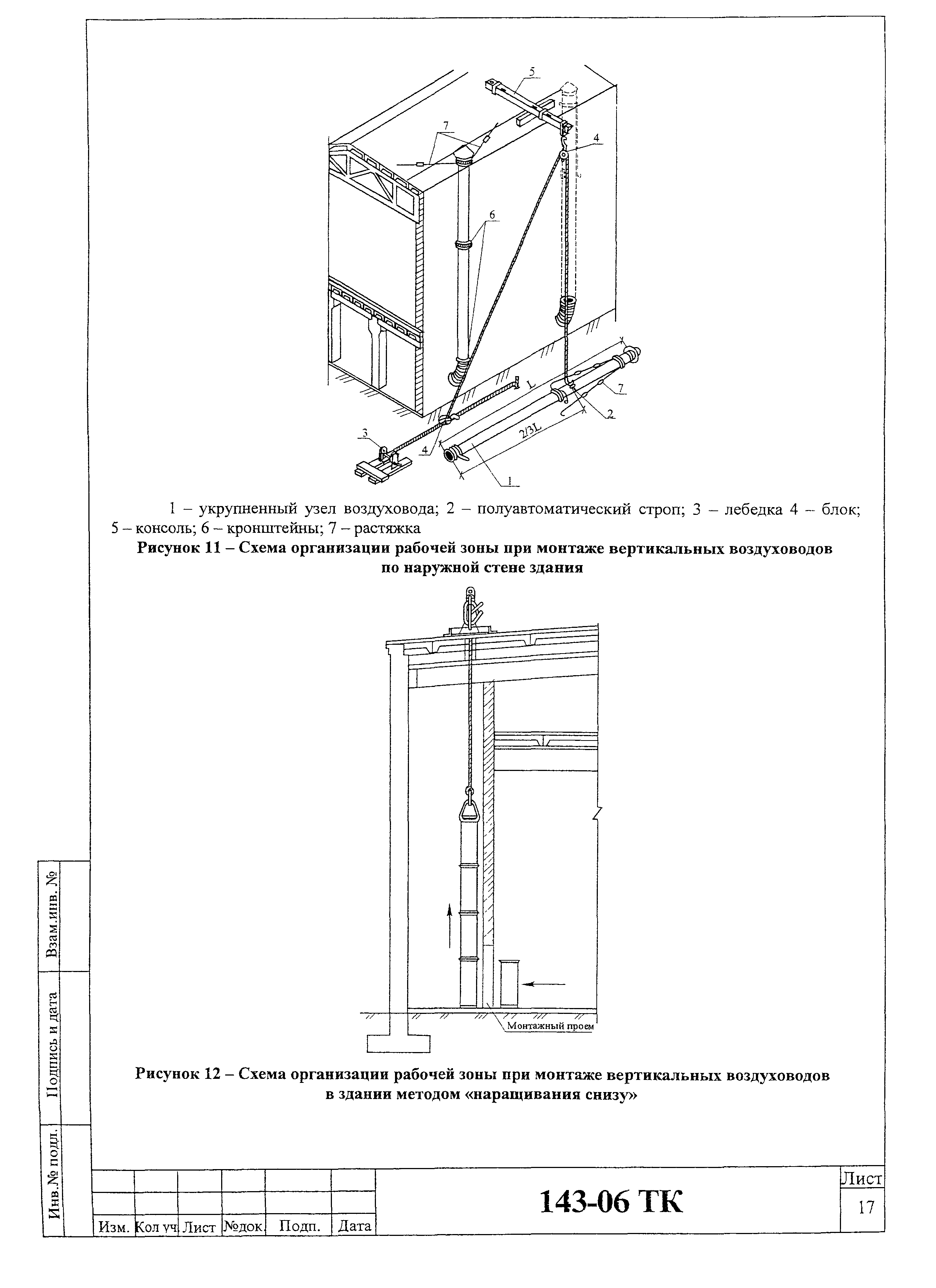 Технологическая карта 143-06 ТК