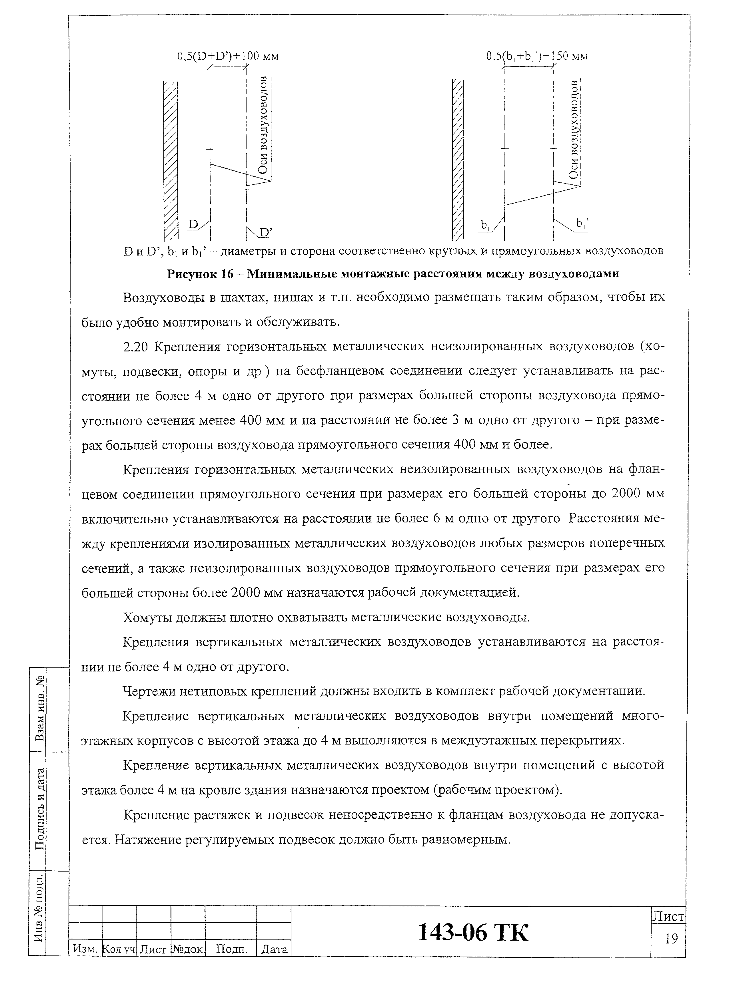 Технологическая карта 143-06 ТК