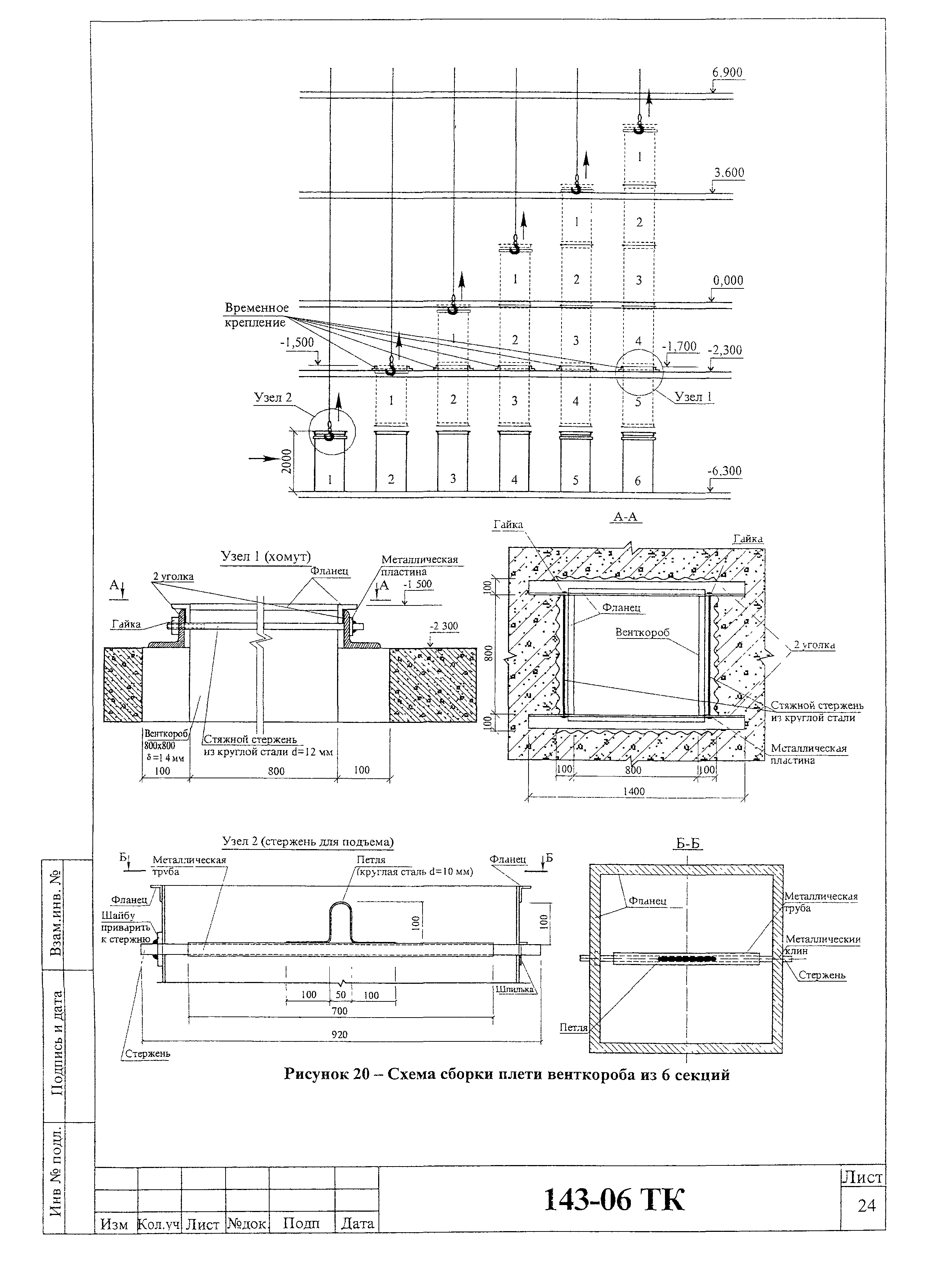 Технологическая карта 143-06 ТК