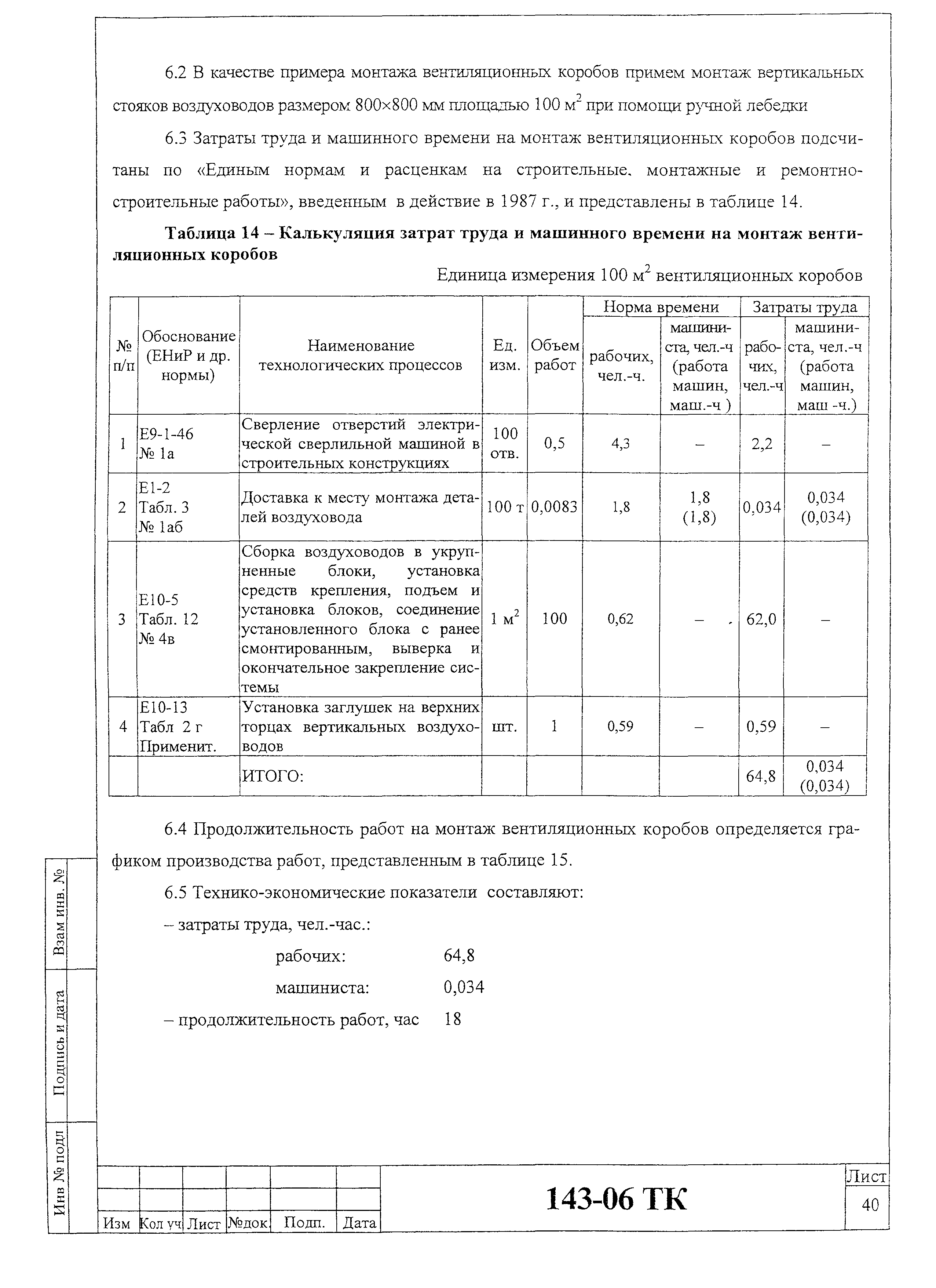 Технологическая карта 143-06 ТК