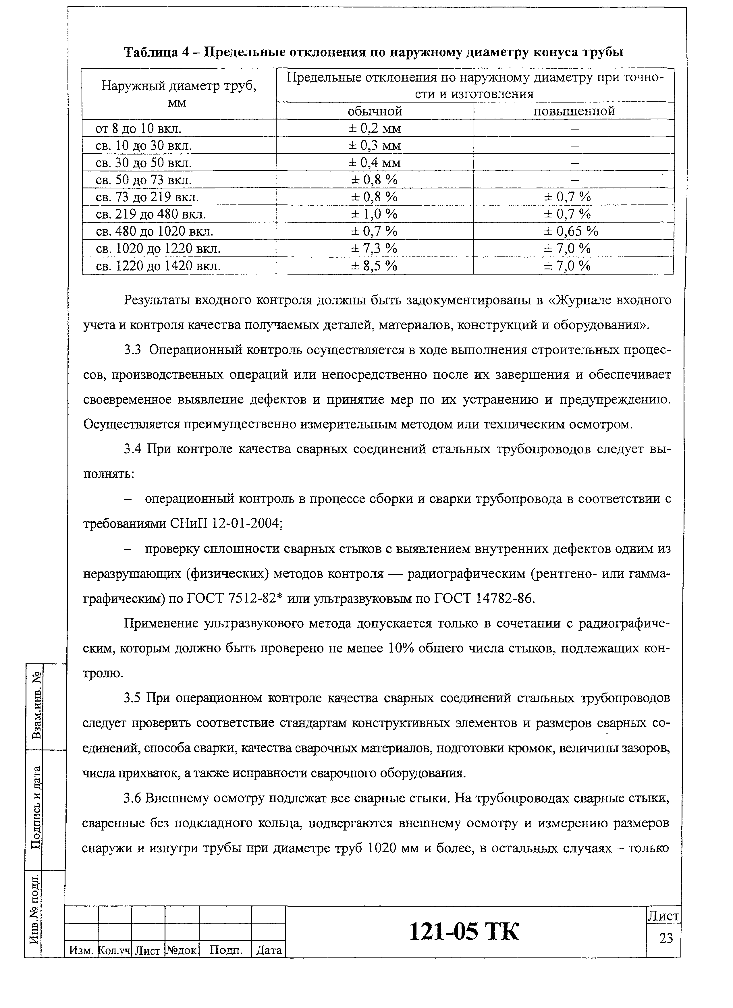 Технологическая карта 121-05 ТК