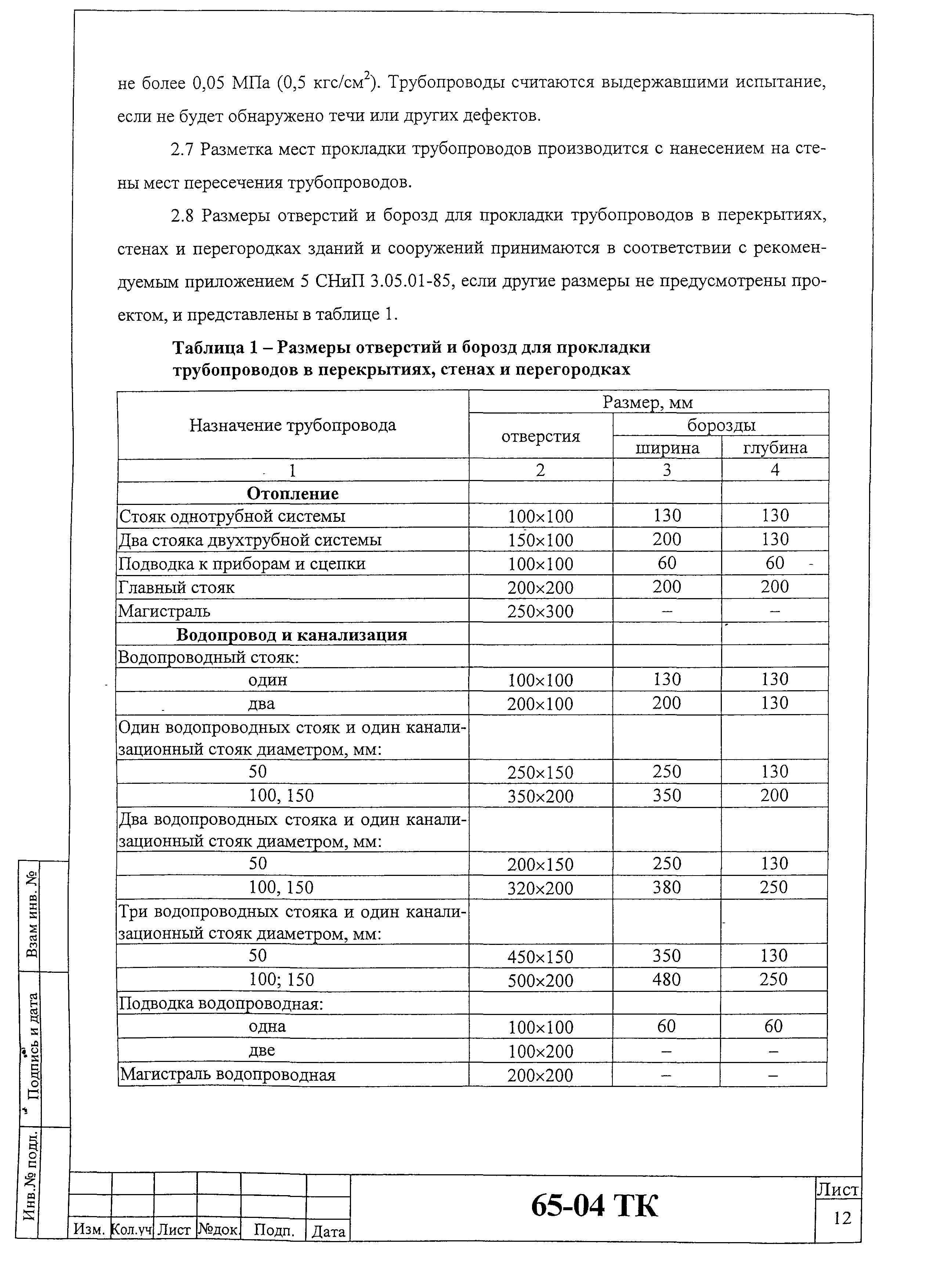 Технологическая карта 65-04 ТК