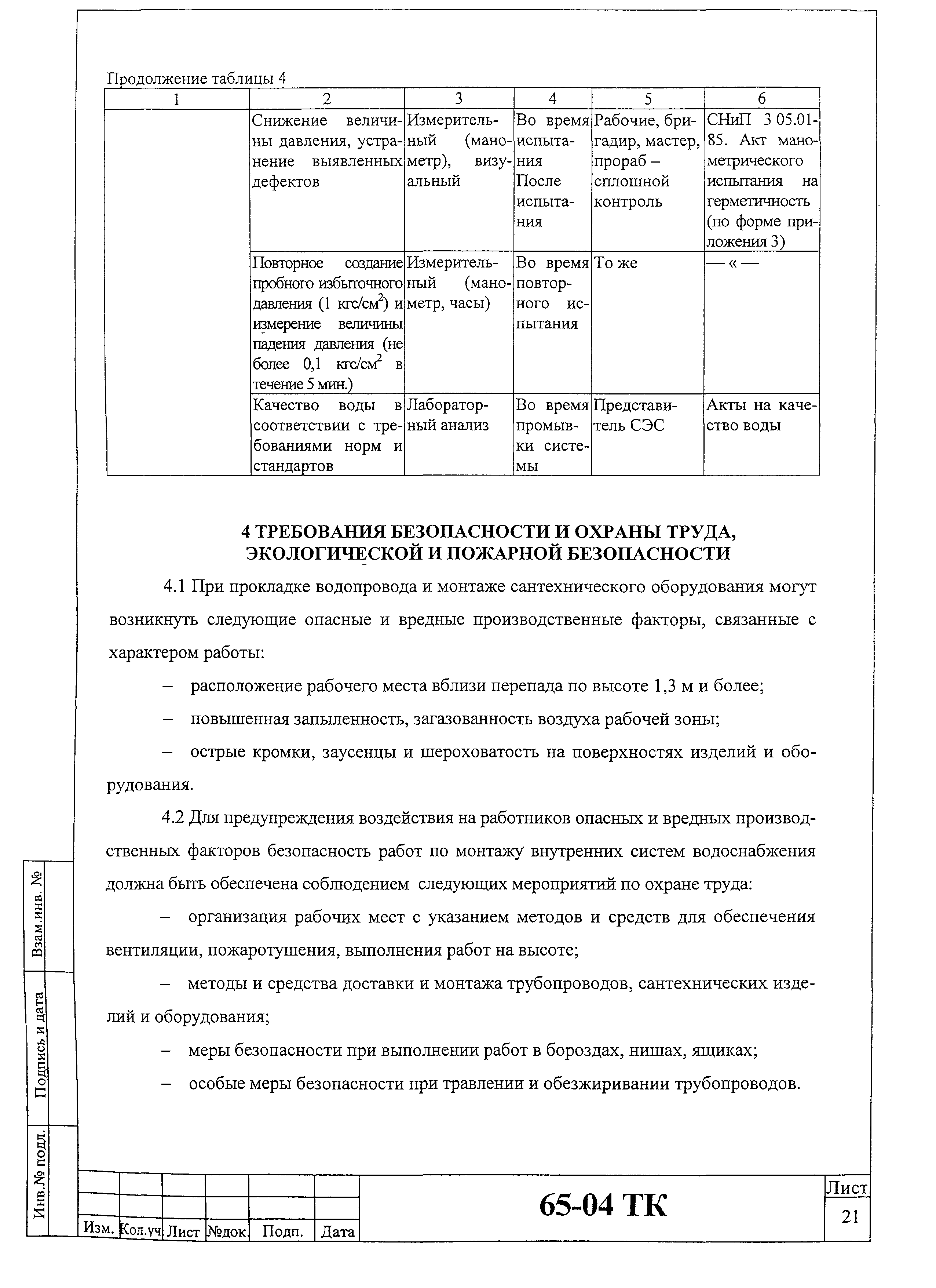 Технологическая карта 65-04 ТК