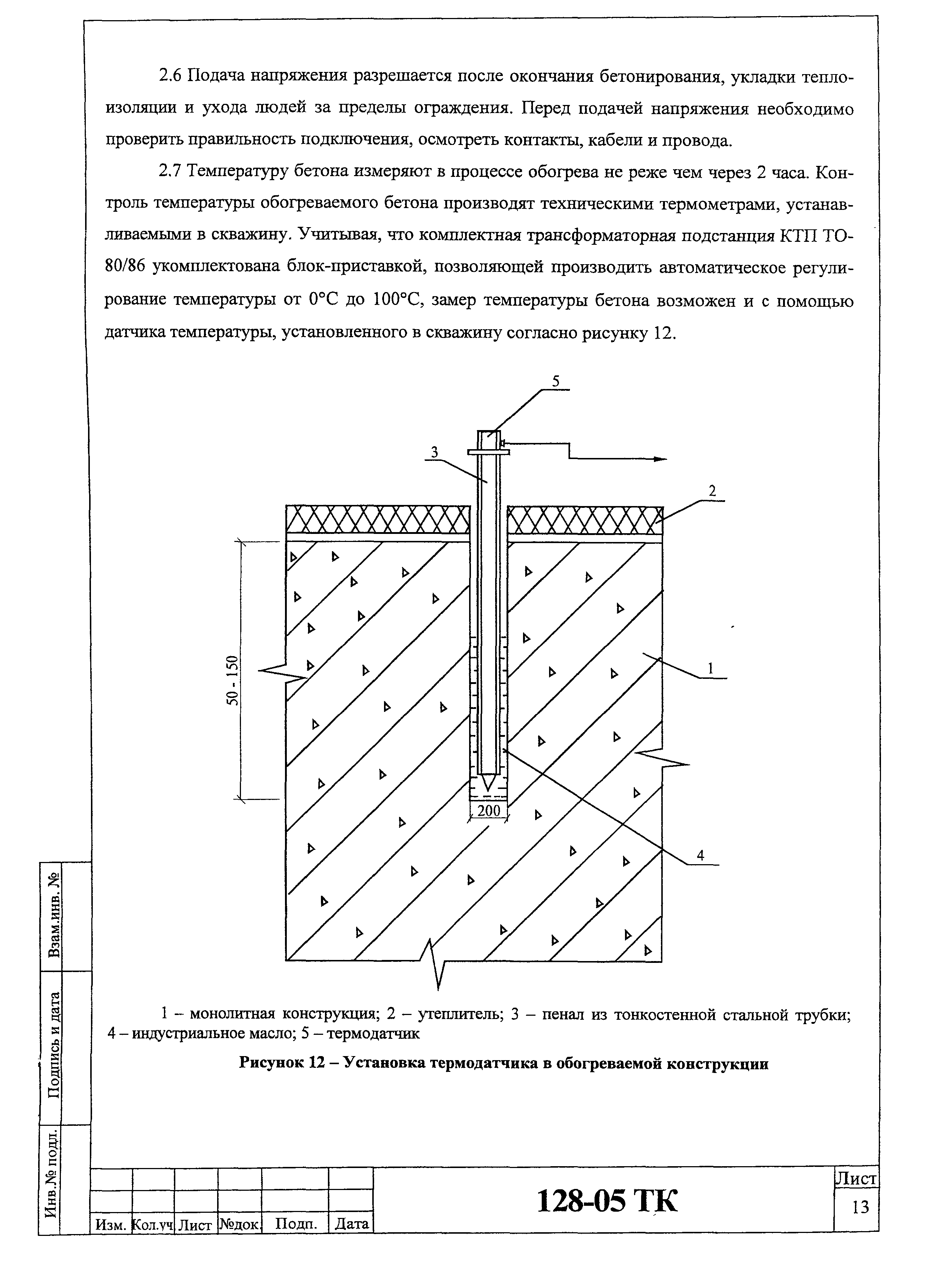 Технологическая карта 128-05 ТК