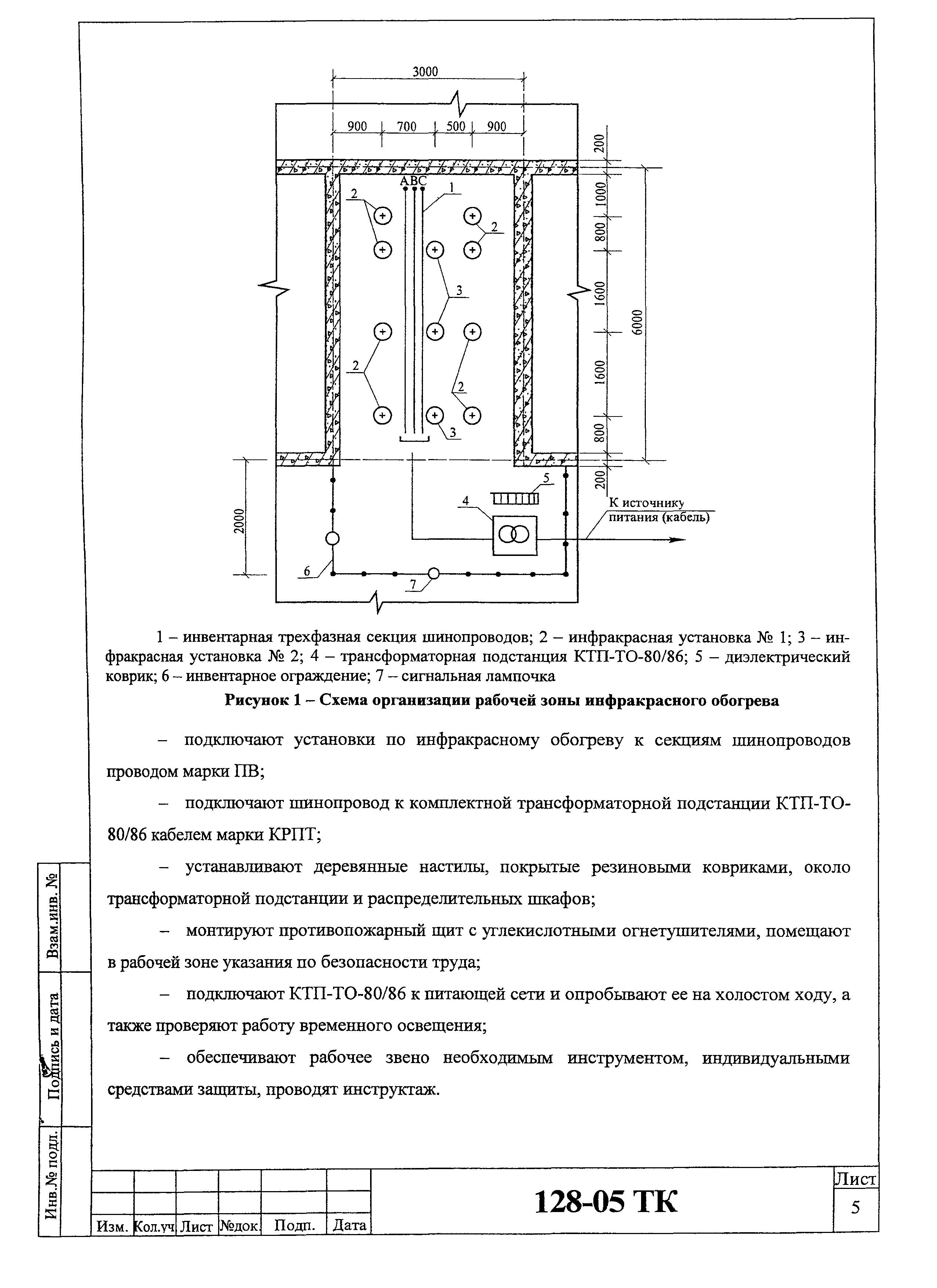 Технологическая карта 128-05 ТК