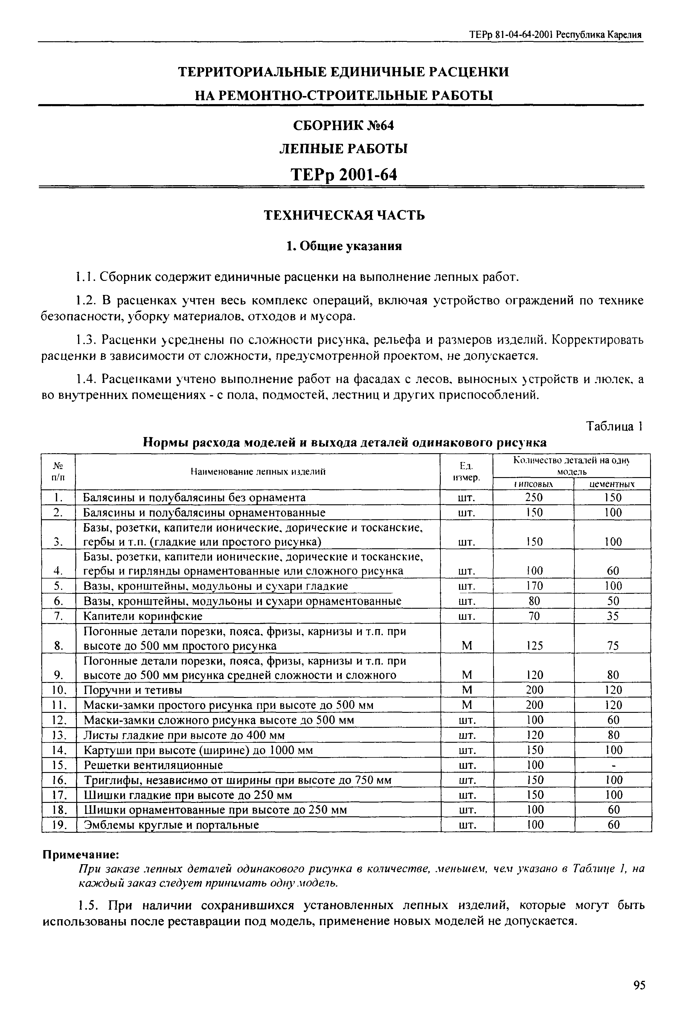 ТЕРр Республика Карелия 2001-64