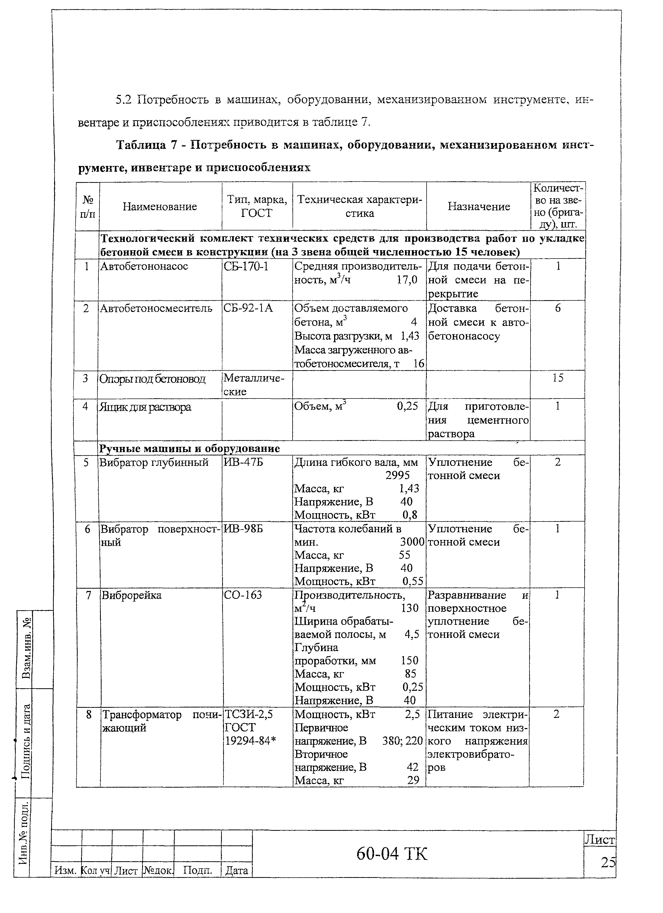 Технологическая карта 60-04 ТК