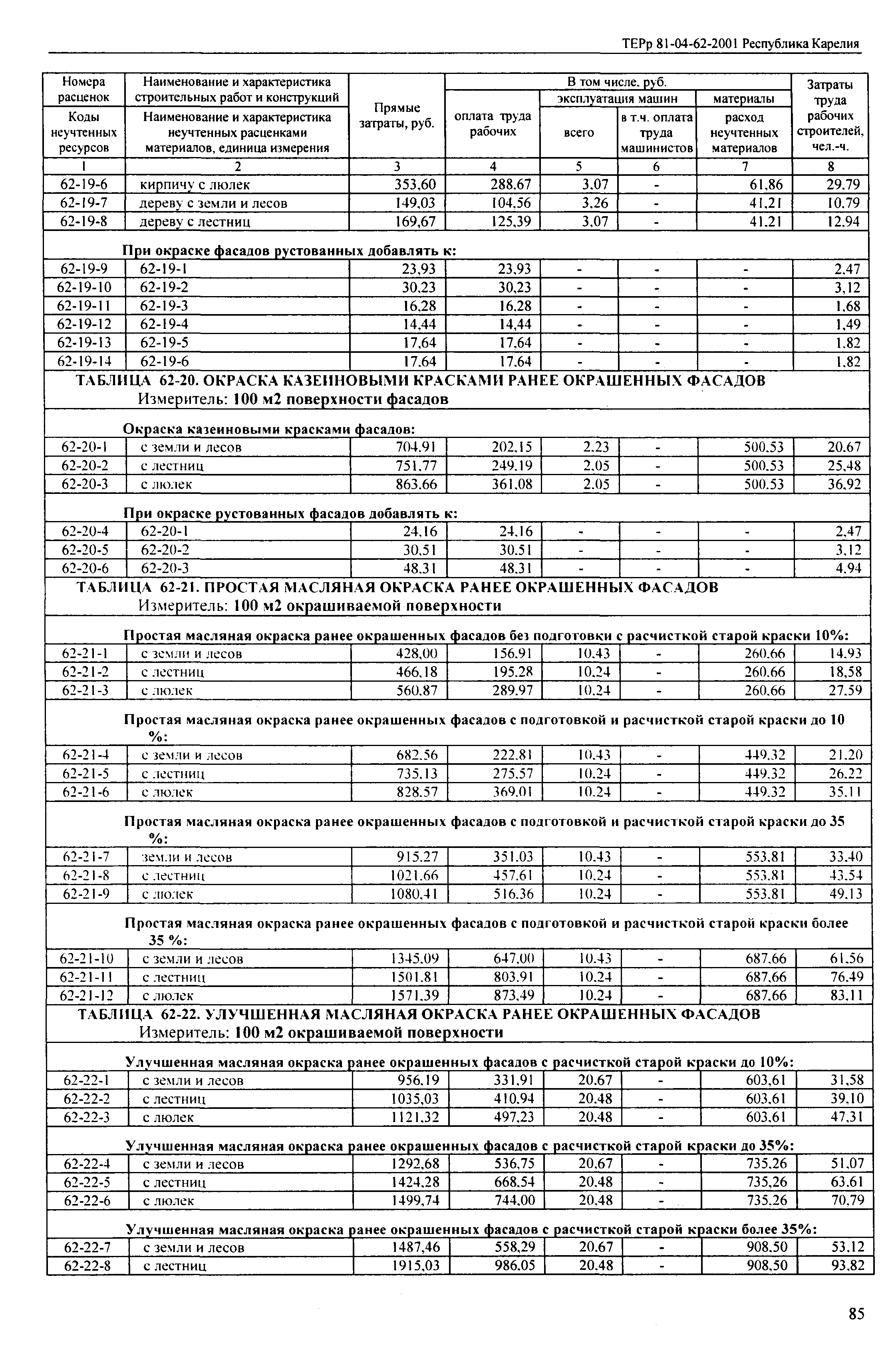 ТЕРр Республика Карелия 2001-62