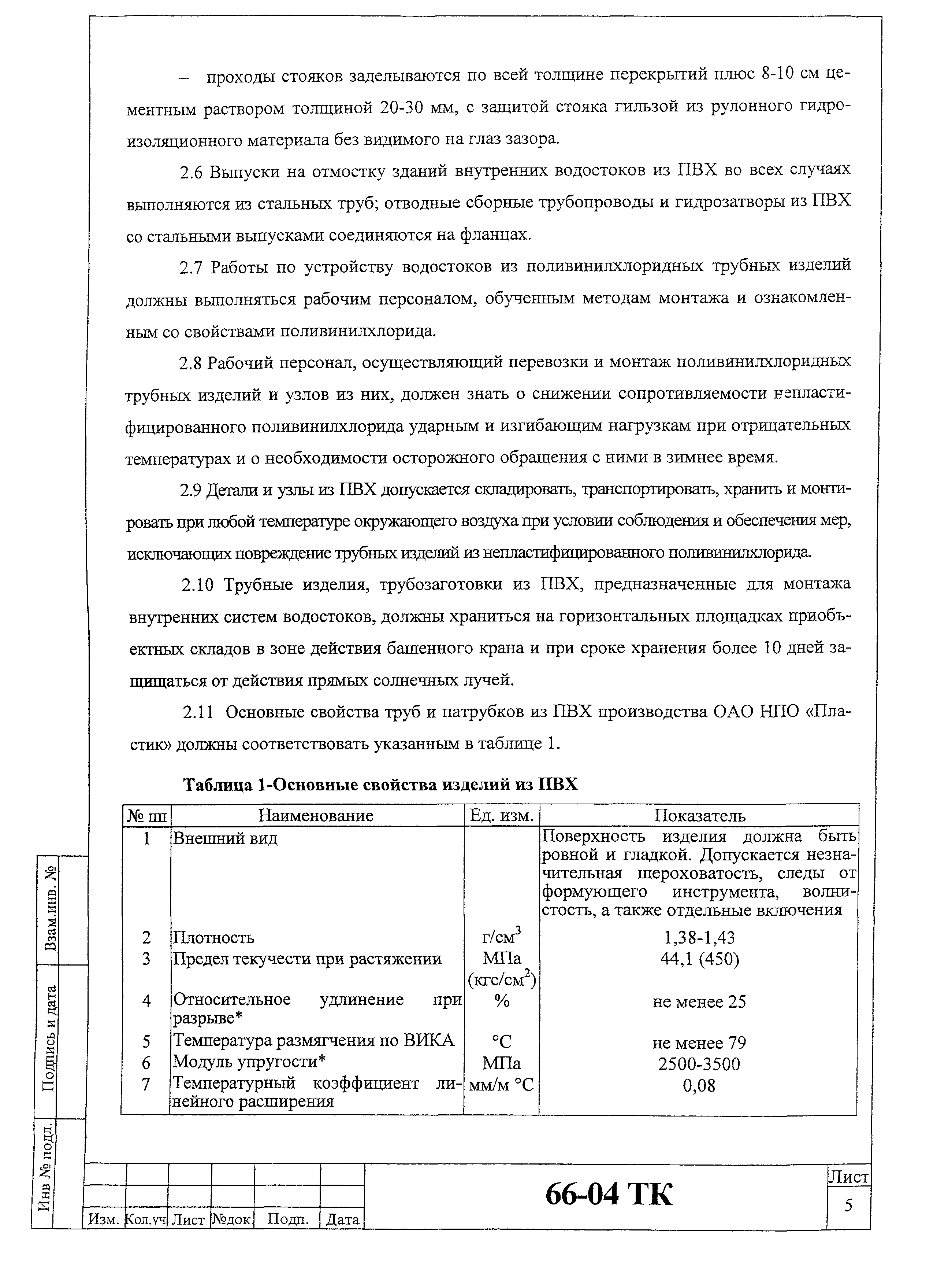 Технологическая карта 66-04 ТК