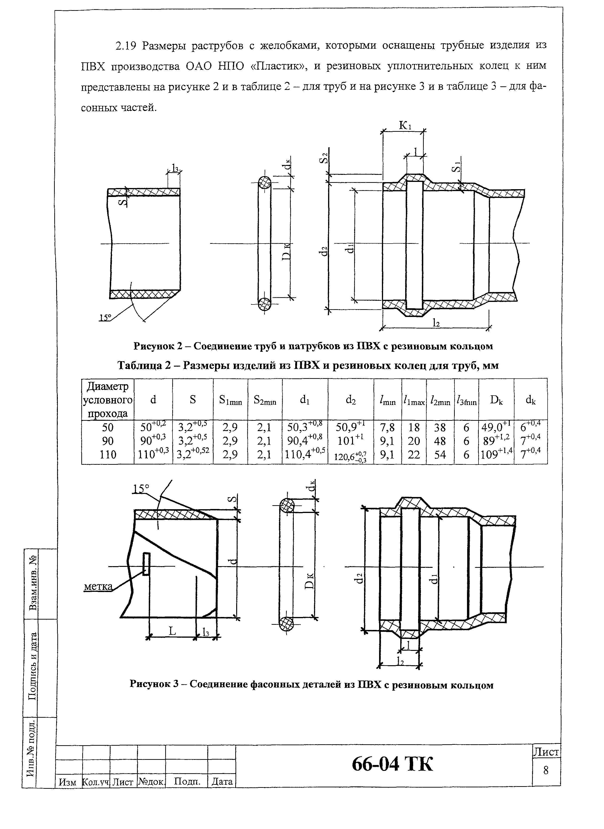 Технологическая карта 66-04 ТК