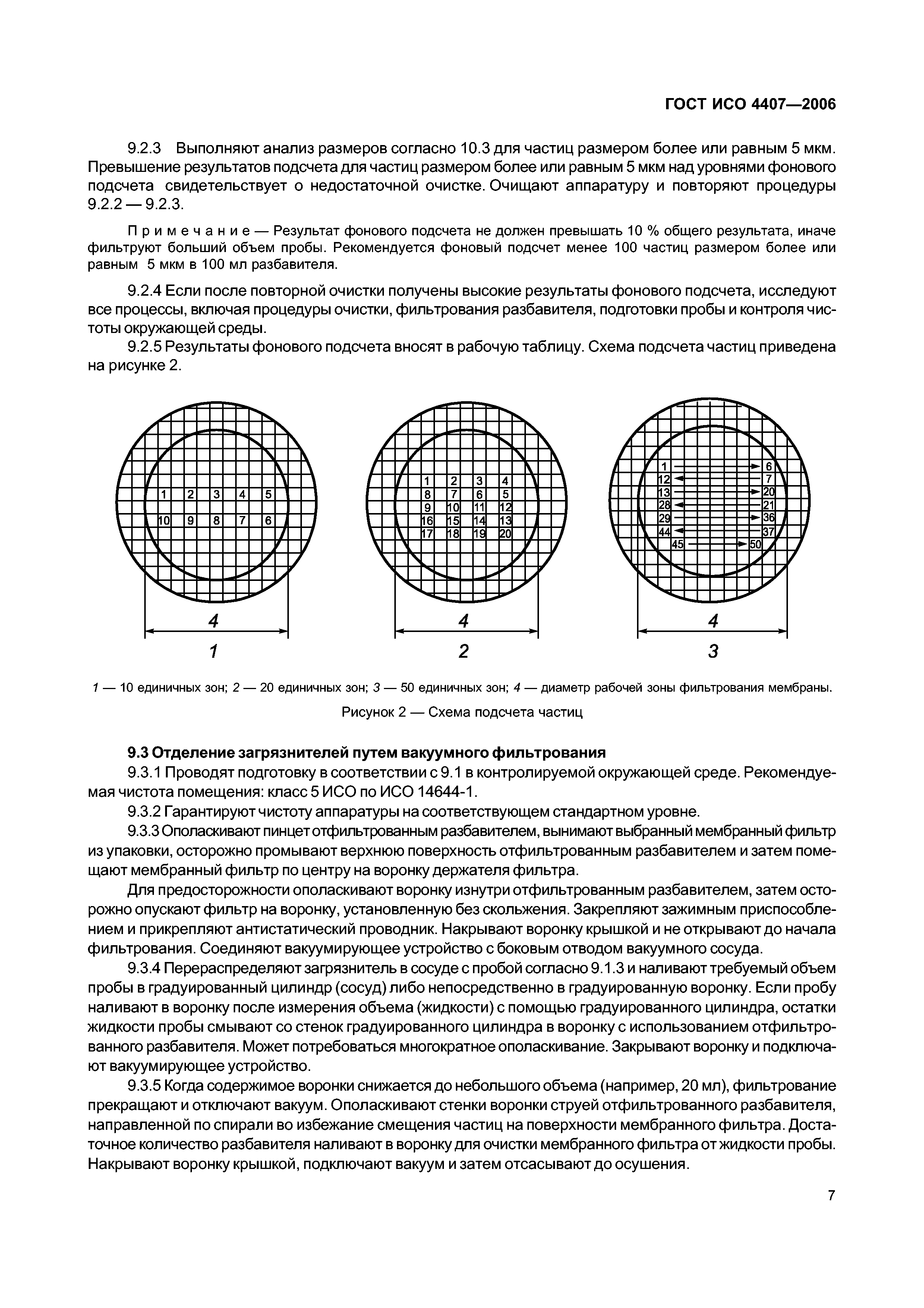 ГОСТ ИСО 4407-2006