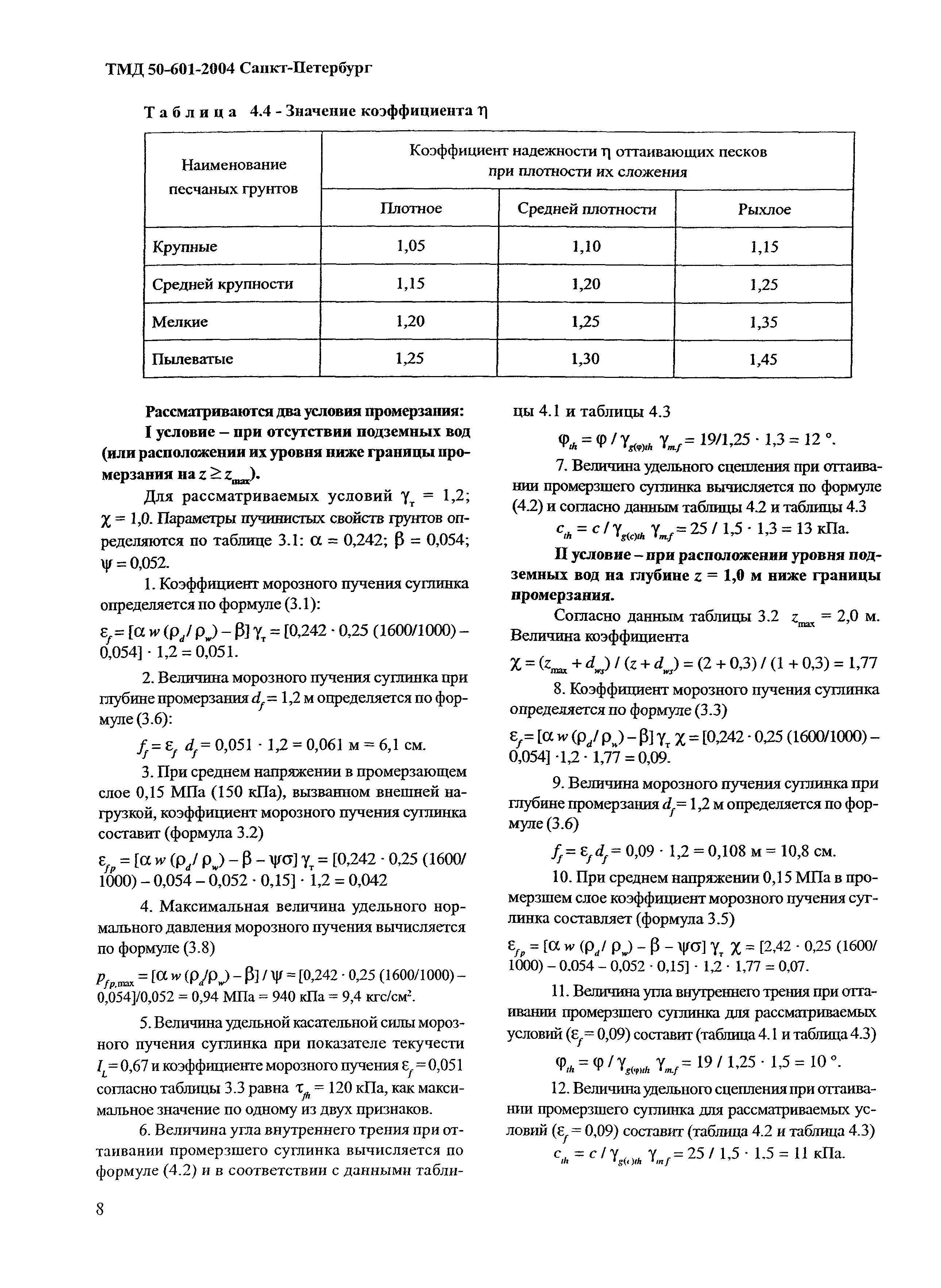 ТМД Санкт-Петербург 50-601-2004