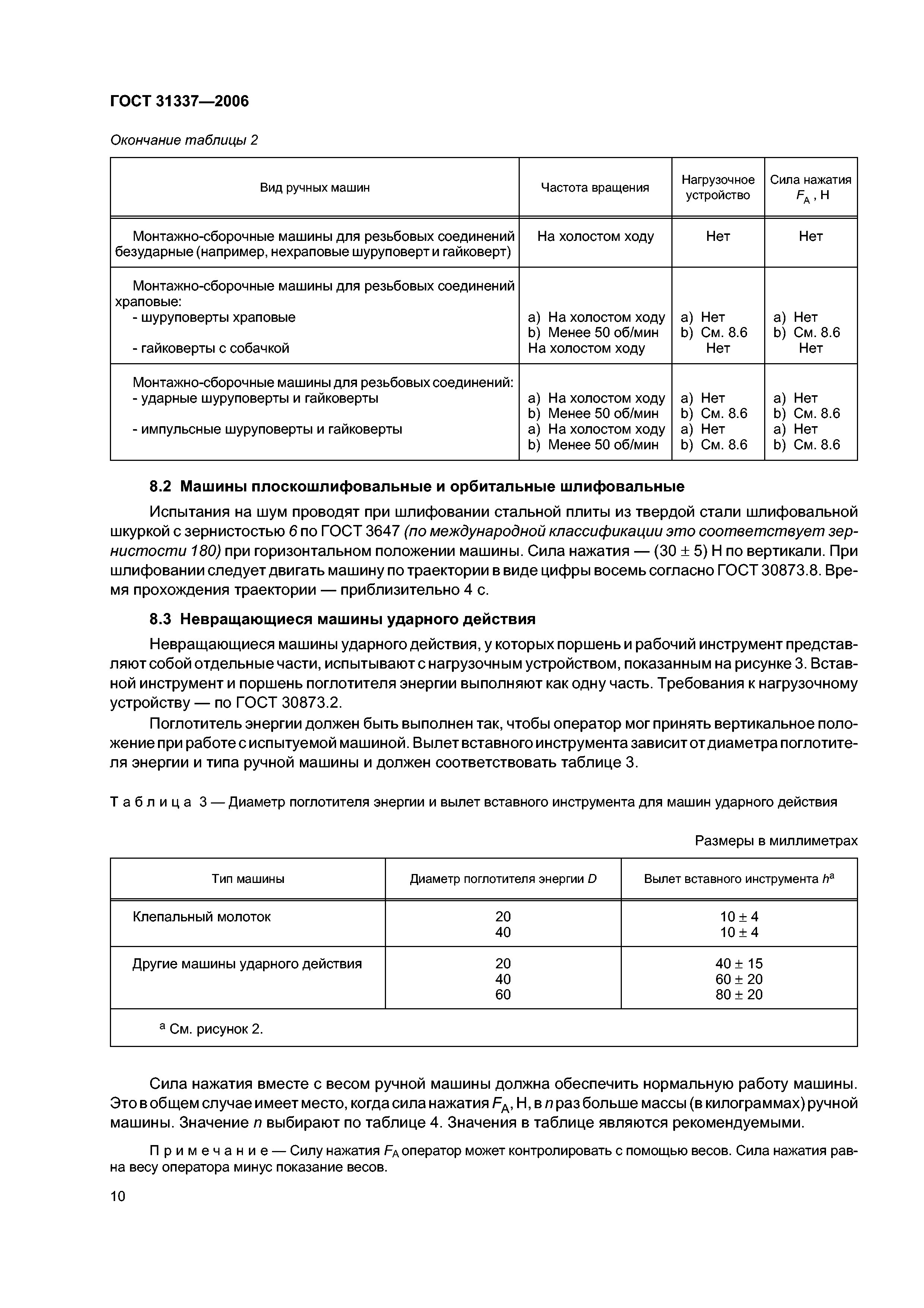 Скачать ГОСТ 31337-2006 Шум машин. Машины ручные неэлектрические.  Технический метод измерения шума