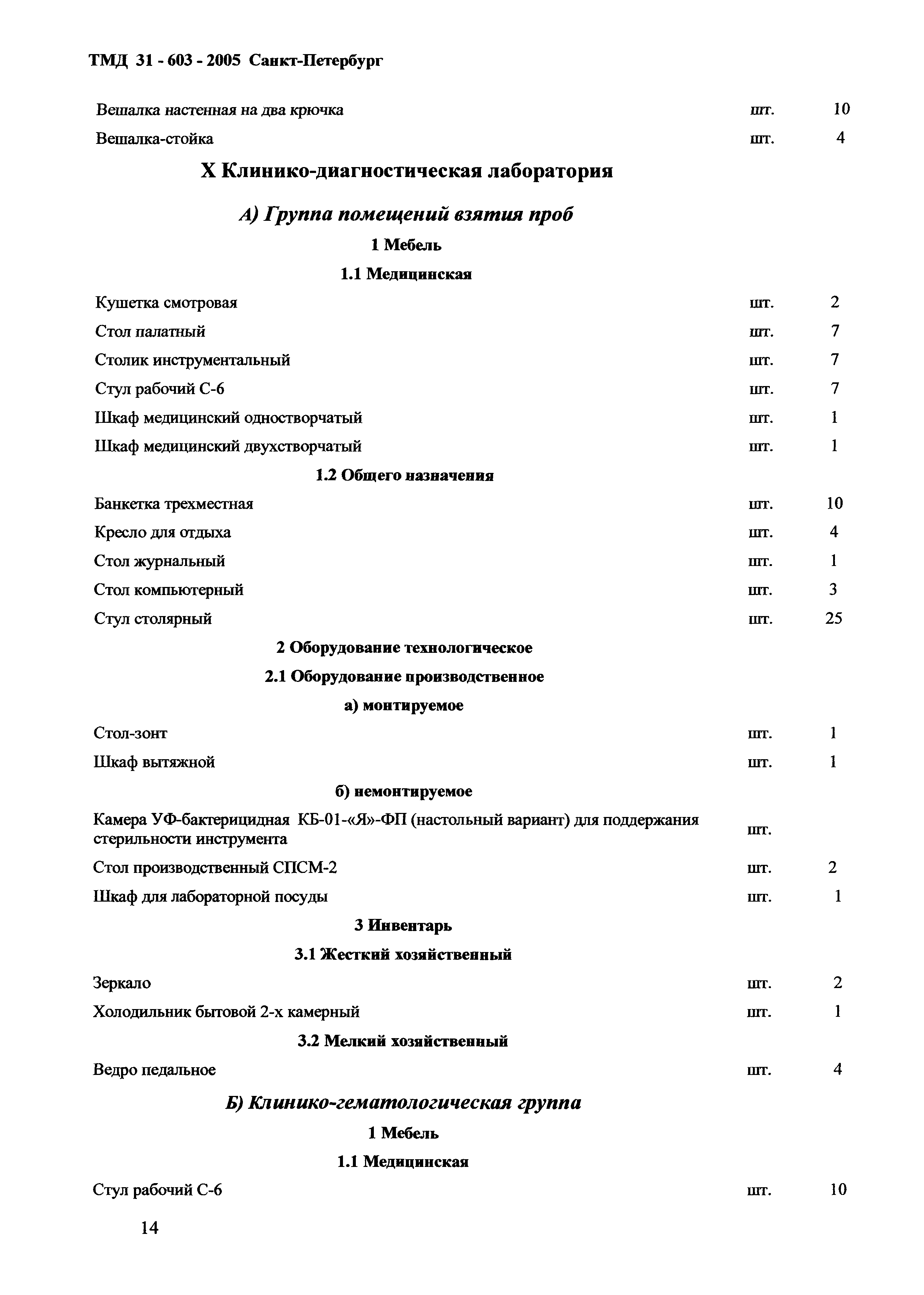 ТМД Санкт-Петербург 31-603-2005