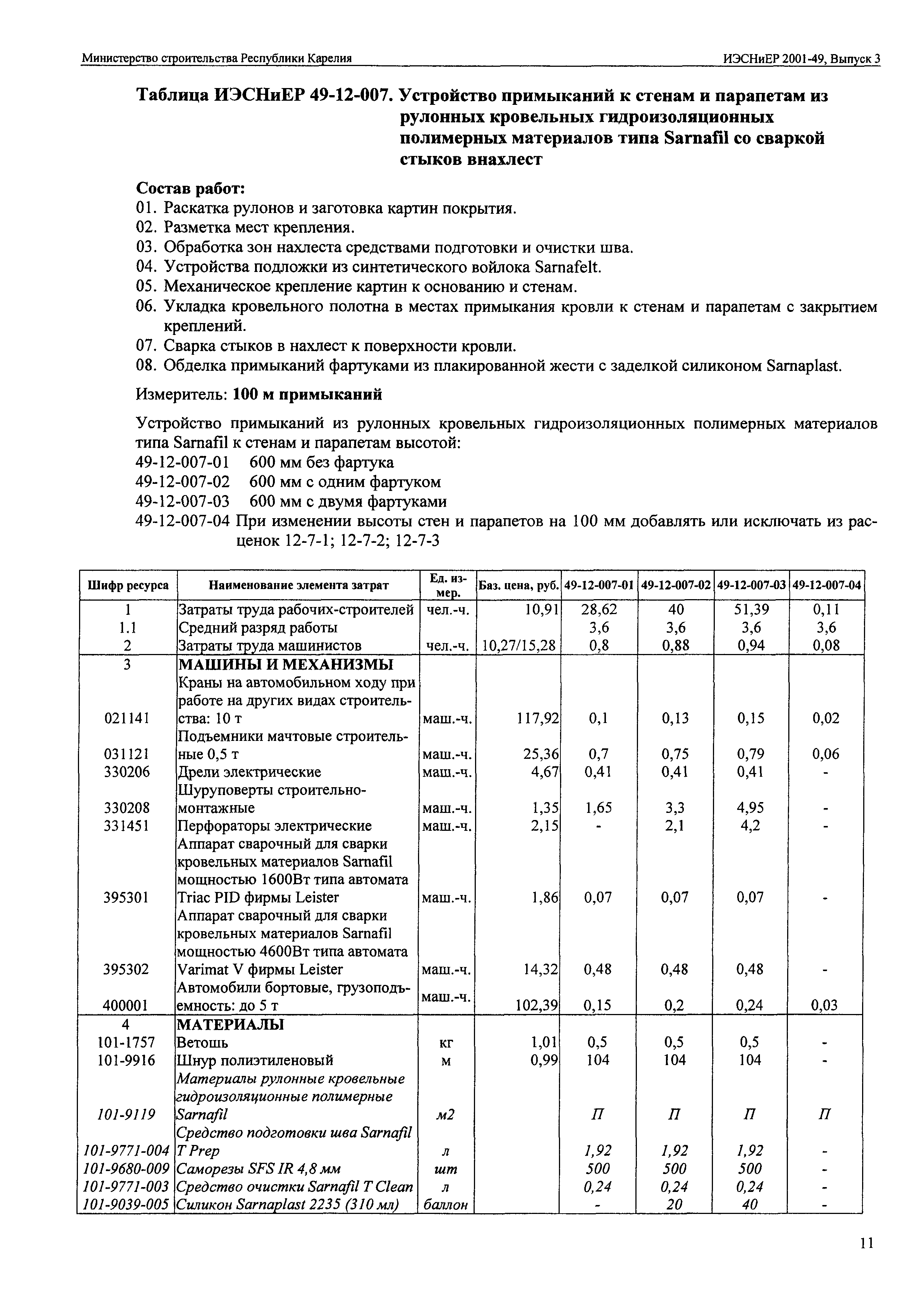 ИЭСНиЕР Республика Карелия 2001-49