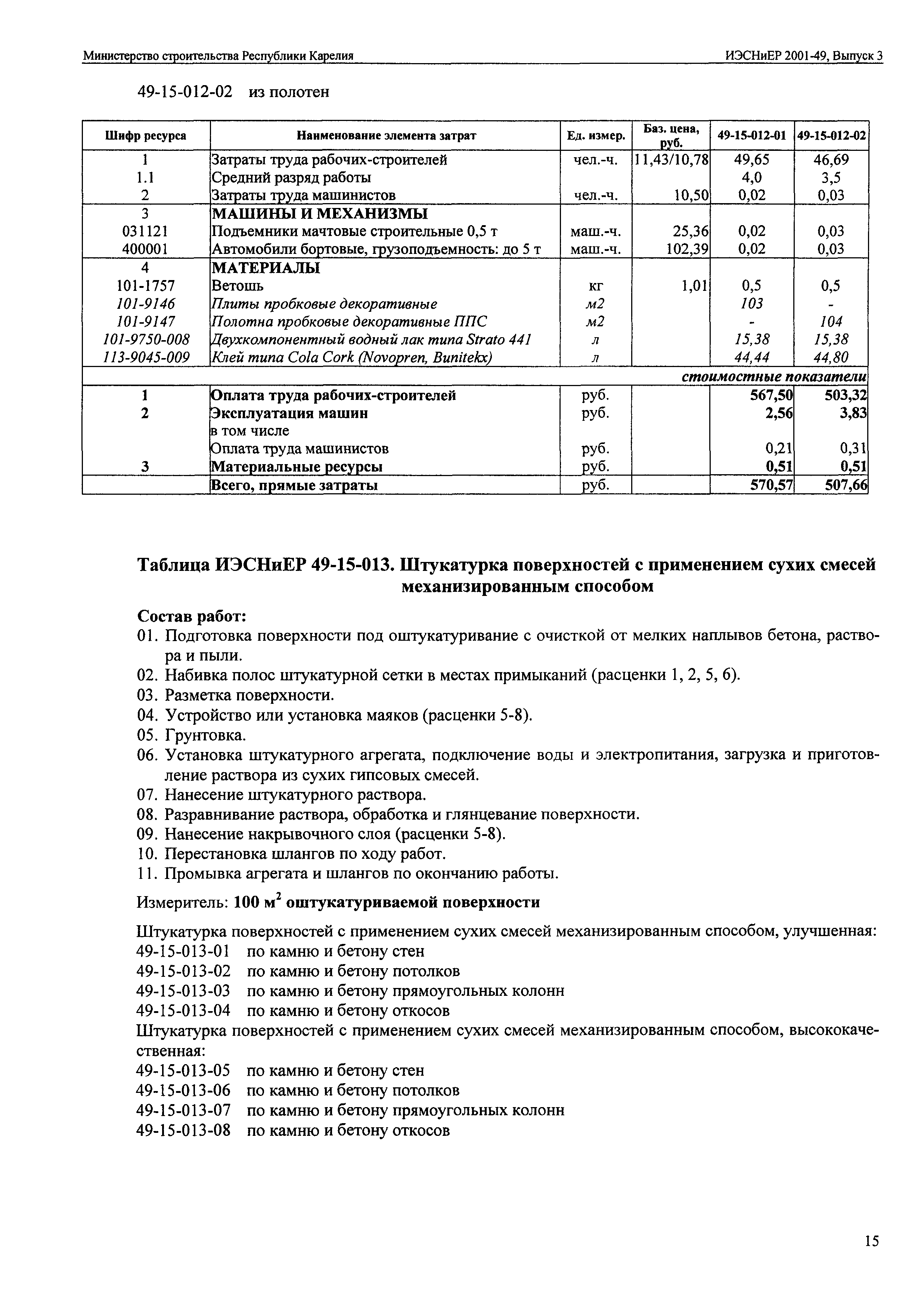 ИЭСНиЕР Республика Карелия 2001-49