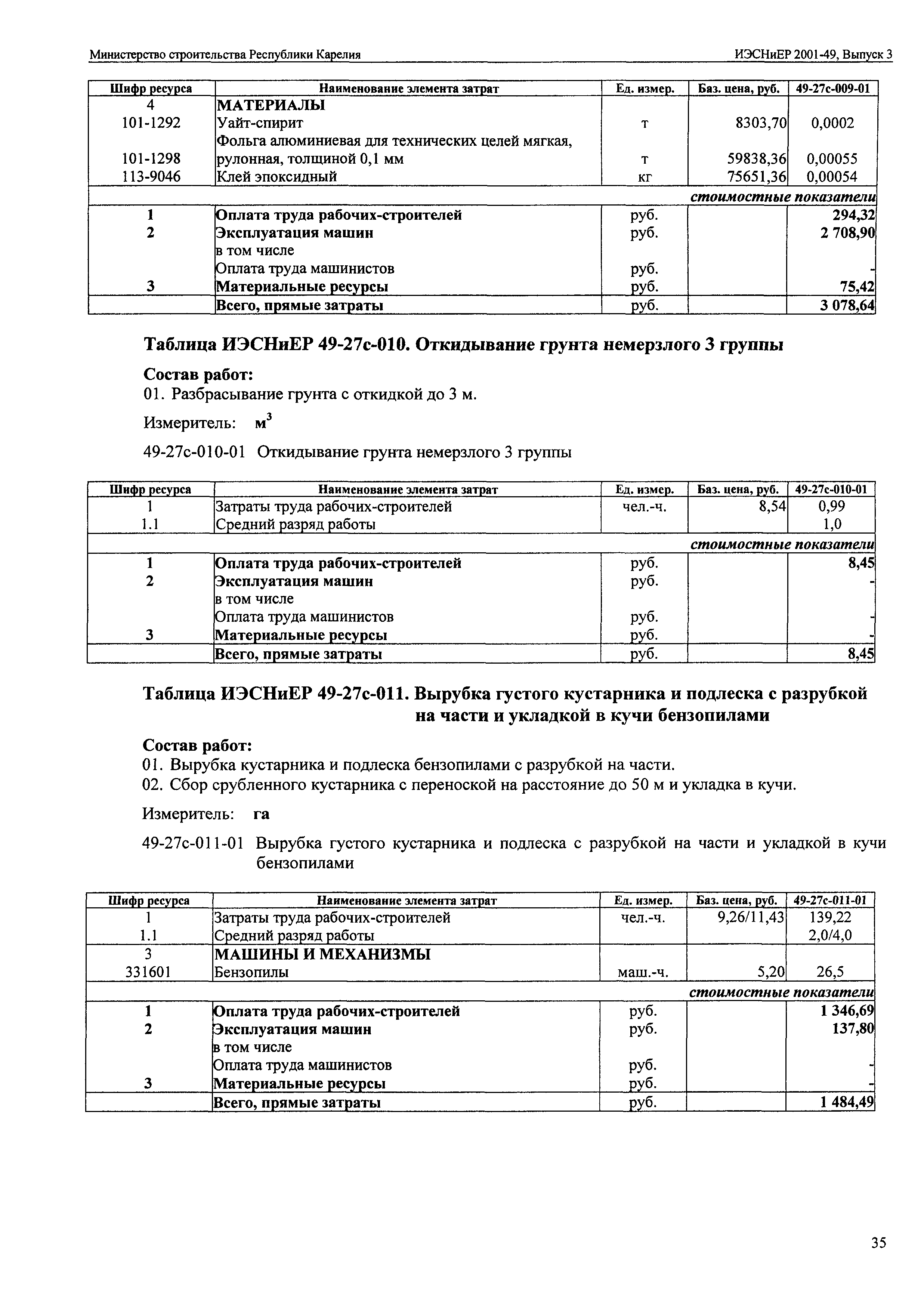 ИЭСНиЕР Республика Карелия 2001-49