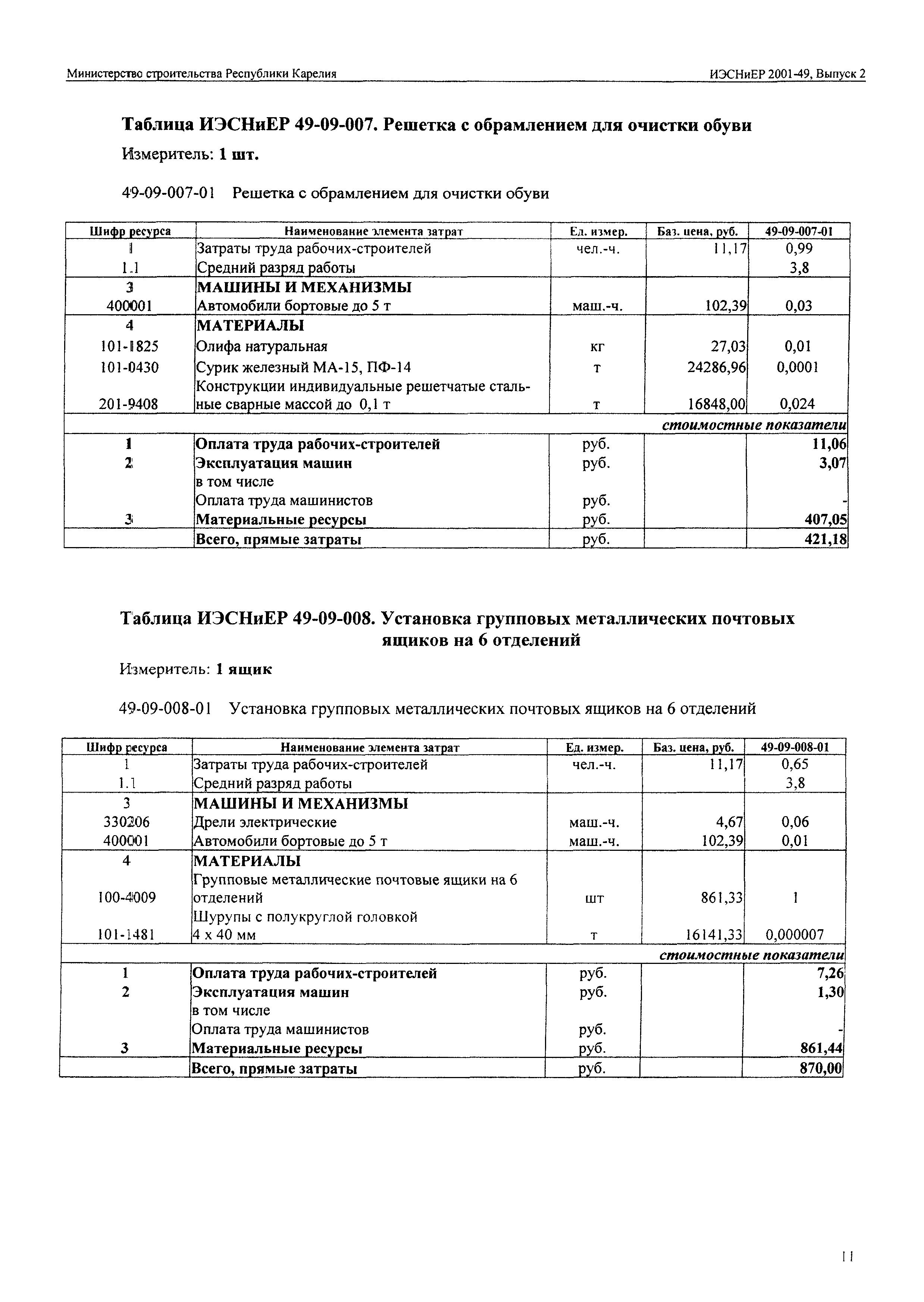 ИЭСНиЕР Республика Карелия 2001-49