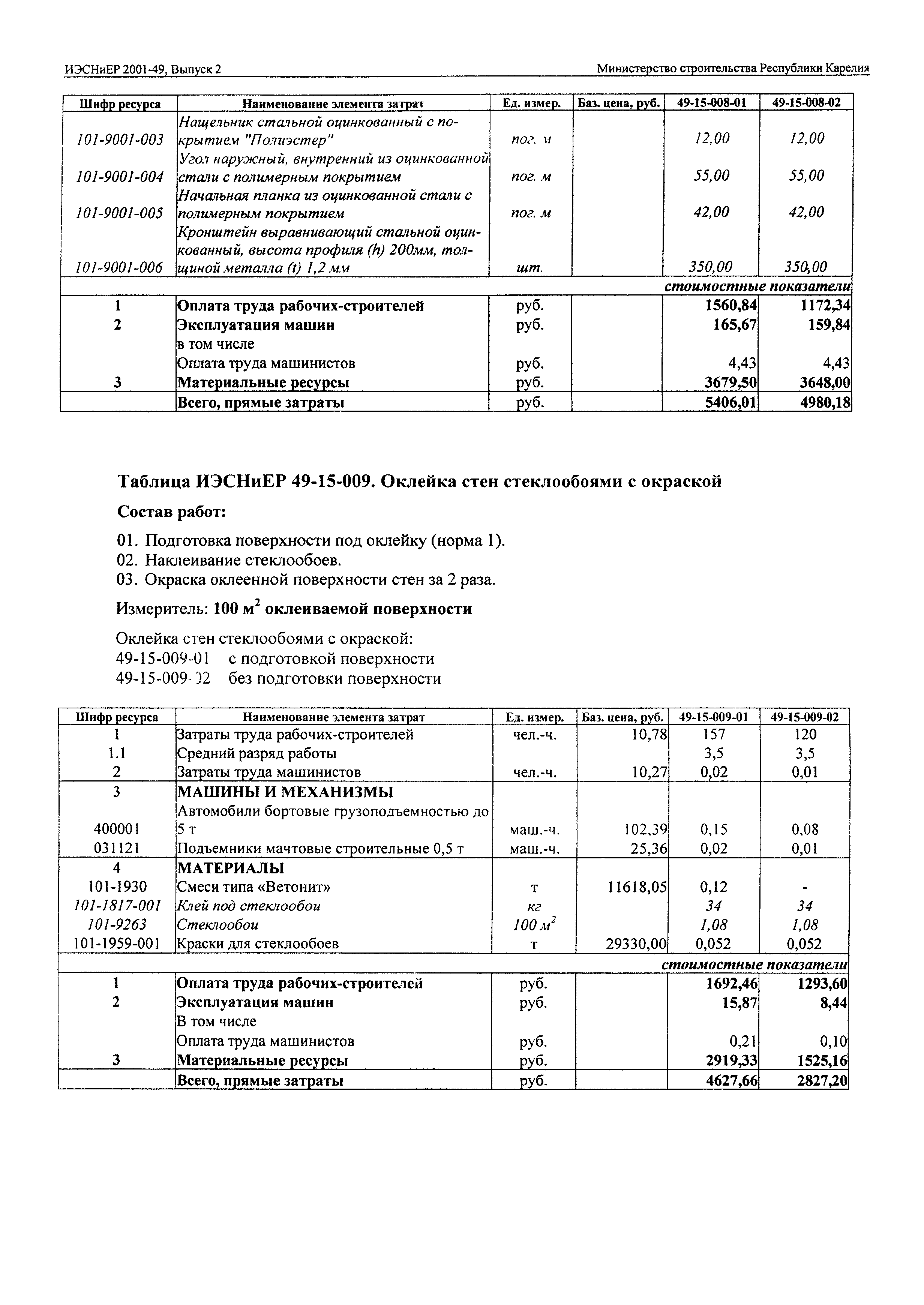 ИЭСНиЕР Республика Карелия 2001-49