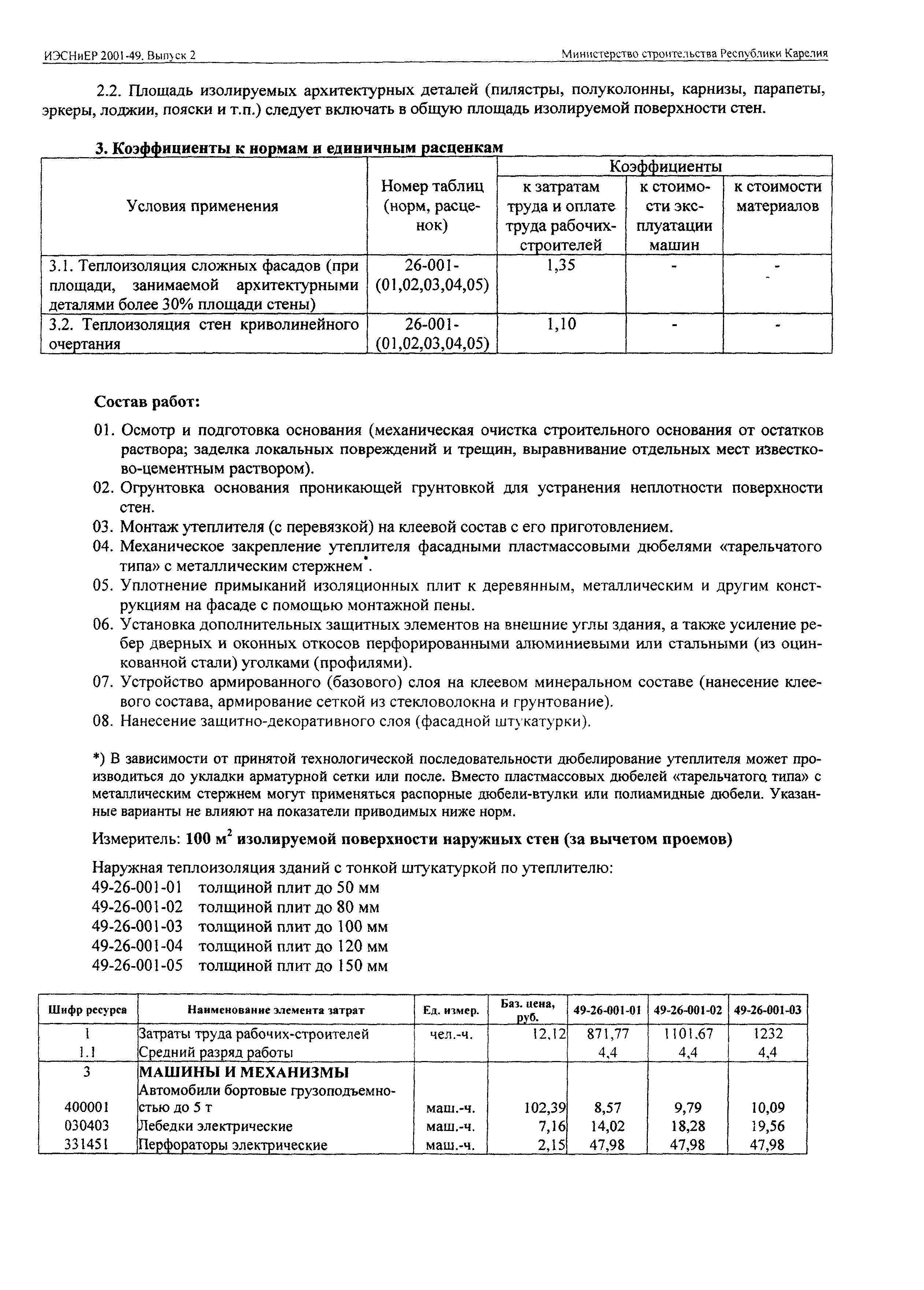 ИЭСНиЕР Республика Карелия 2001-49