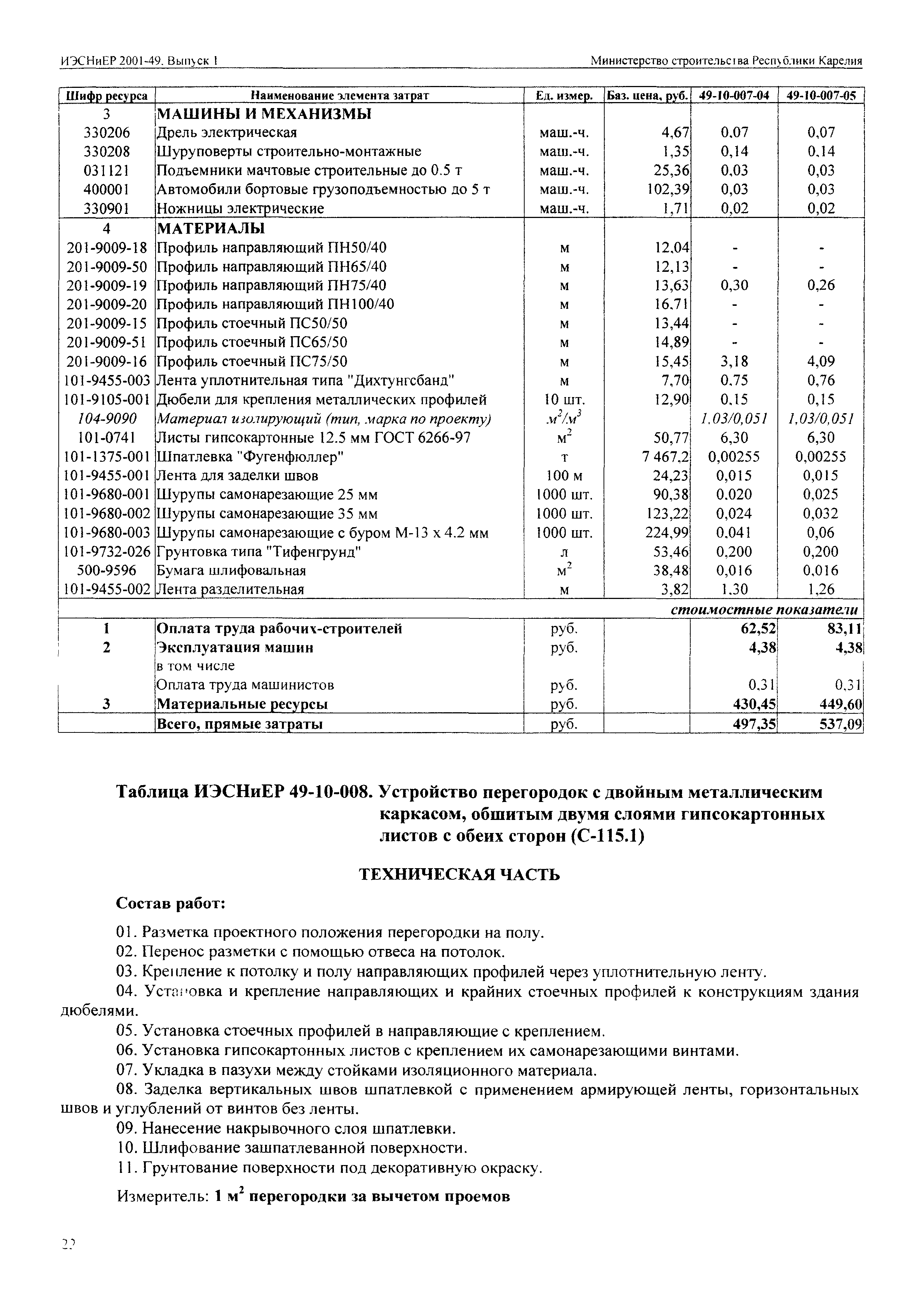 ИЭСНиЕР Республика Карелия 2001-49