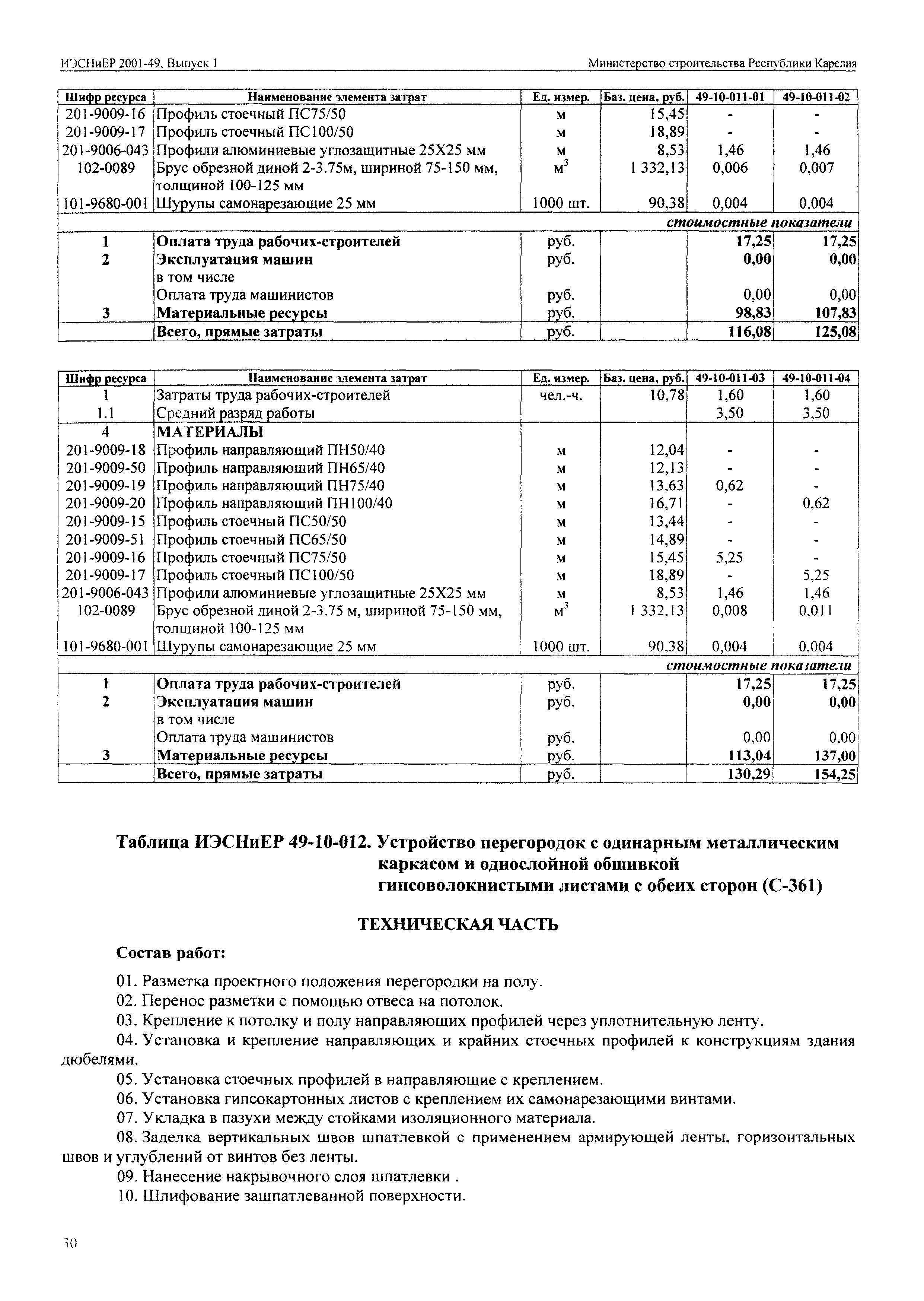 ИЭСНиЕР Республика Карелия 2001-49