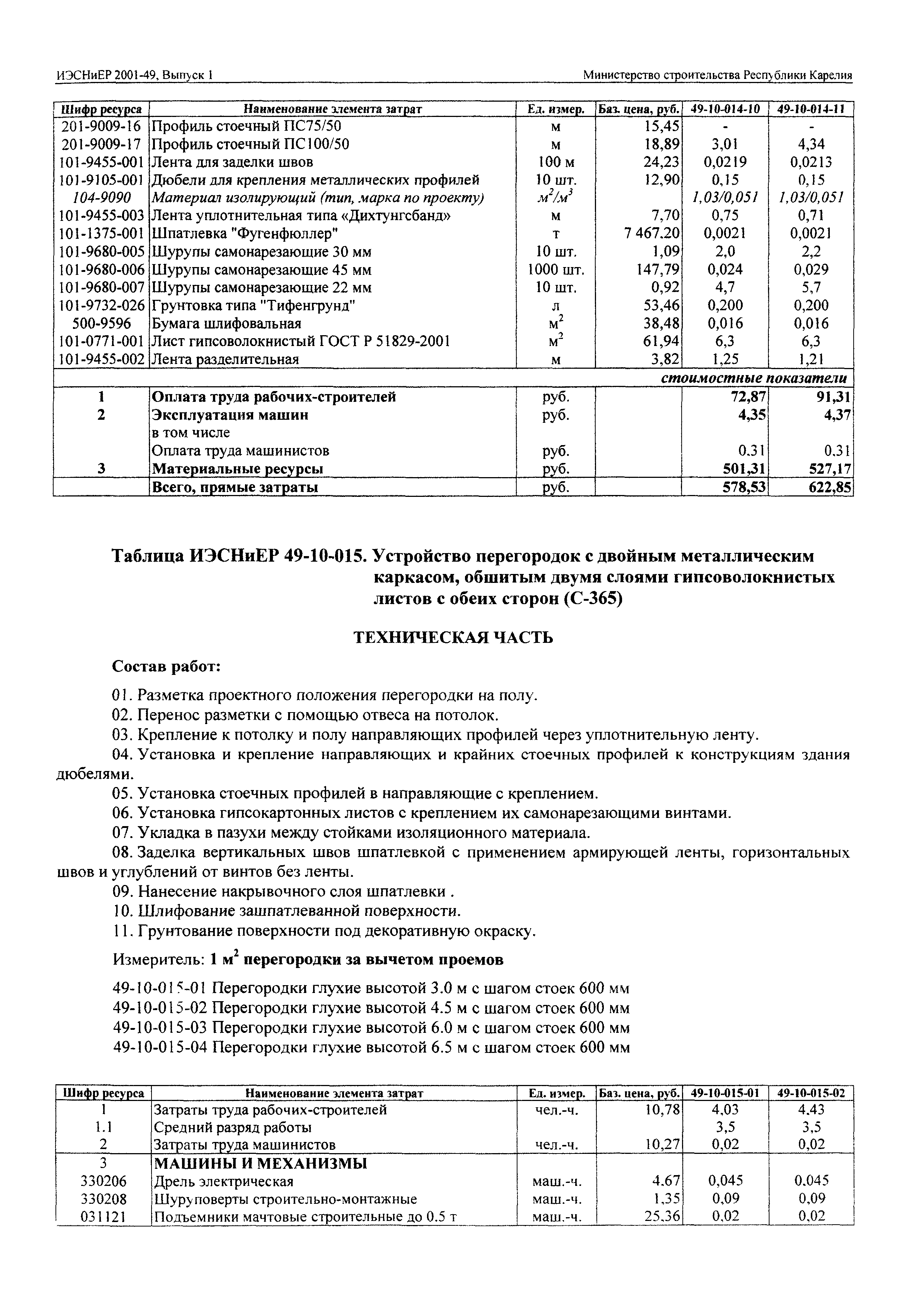 ИЭСНиЕР Республика Карелия 2001-49