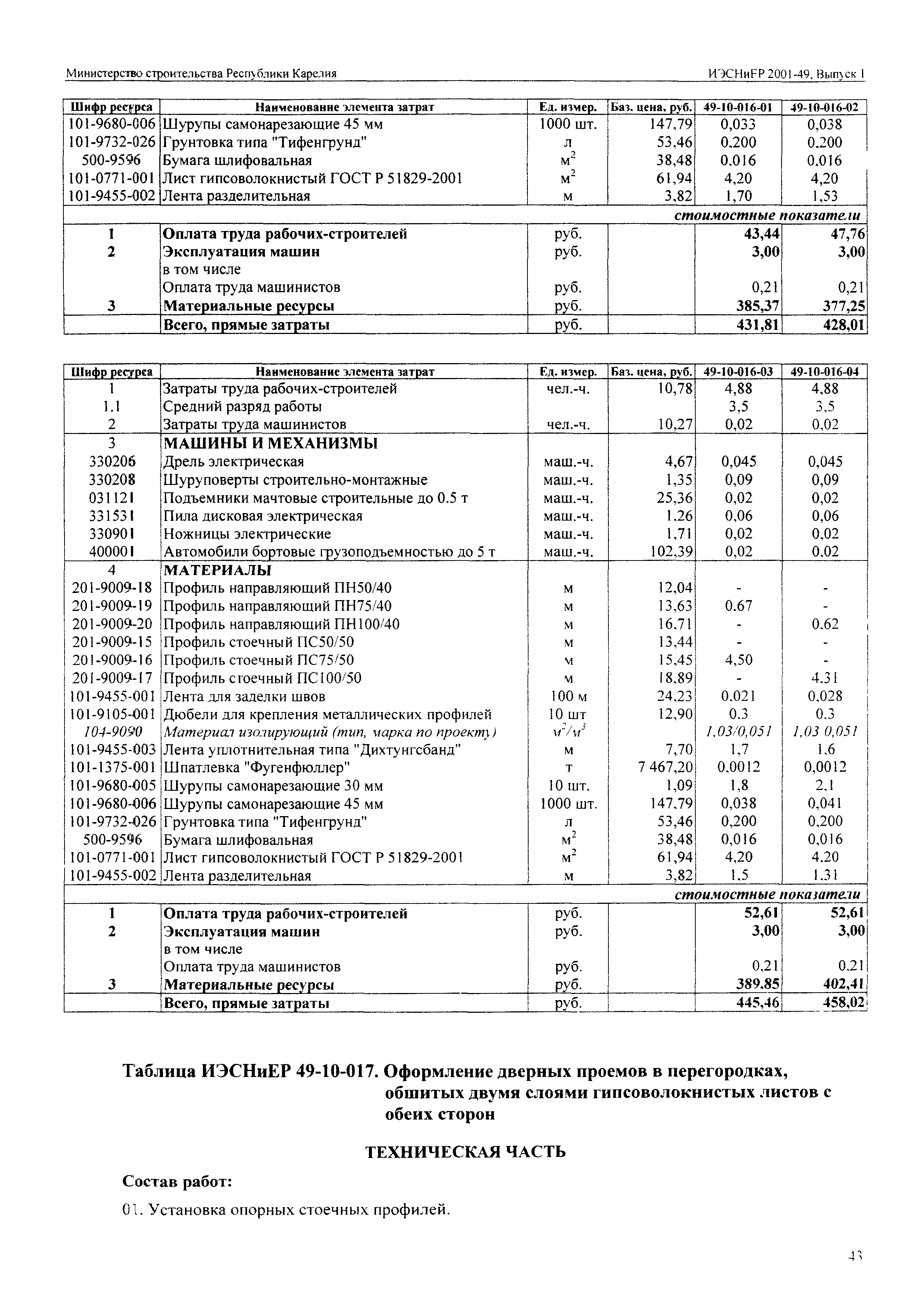 ИЭСНиЕР Республика Карелия 2001-49