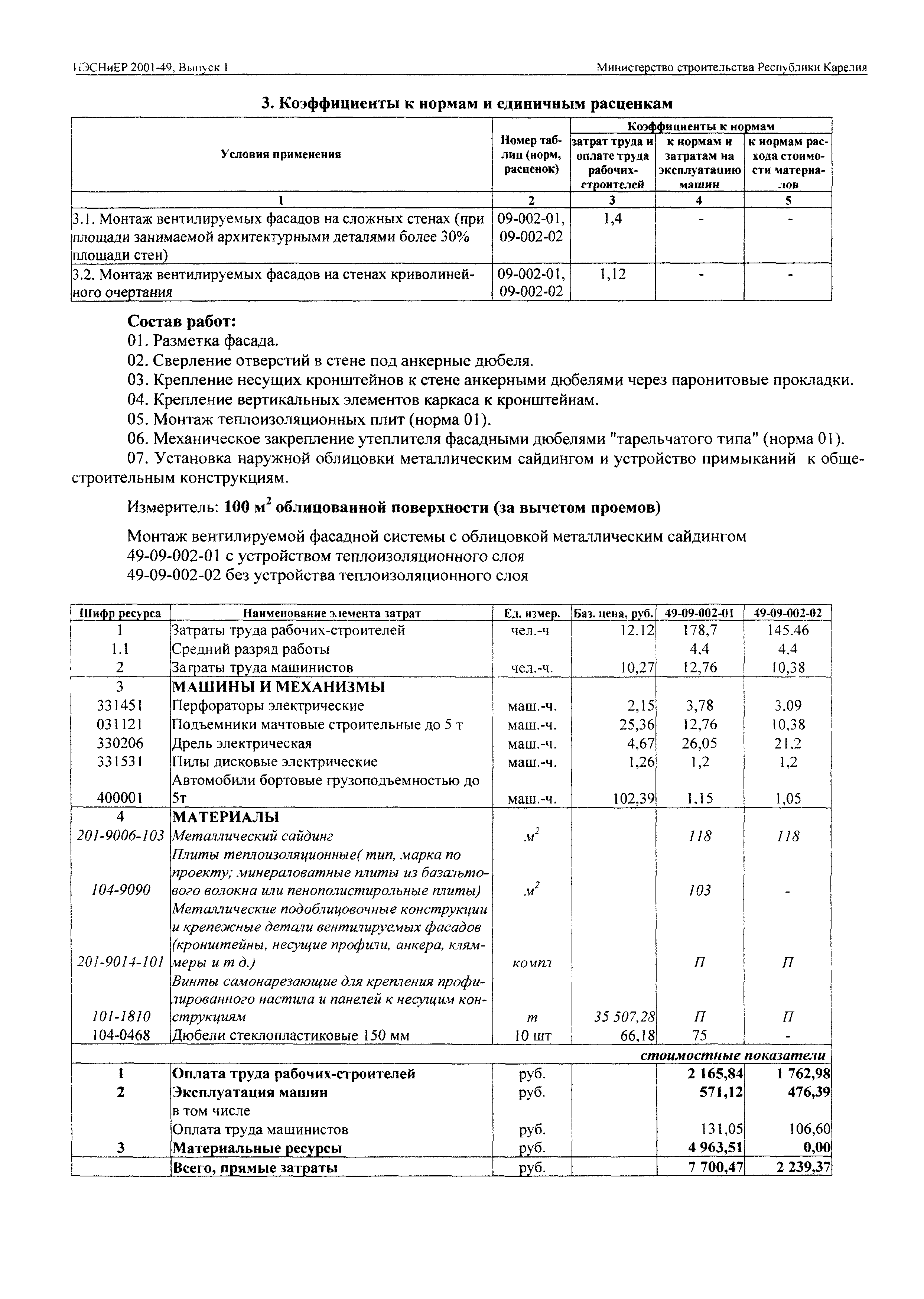 ИЭСНиЕР Республика Карелия 2001-49