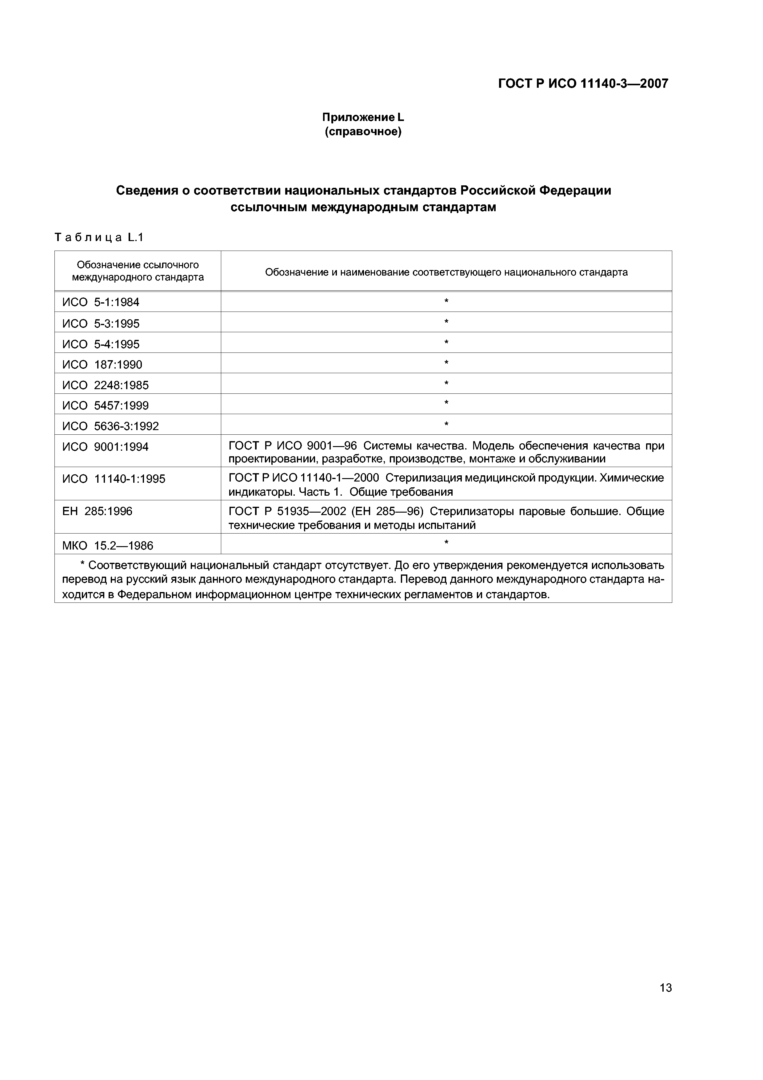 ГОСТ Р ИСО 11140-3-2007