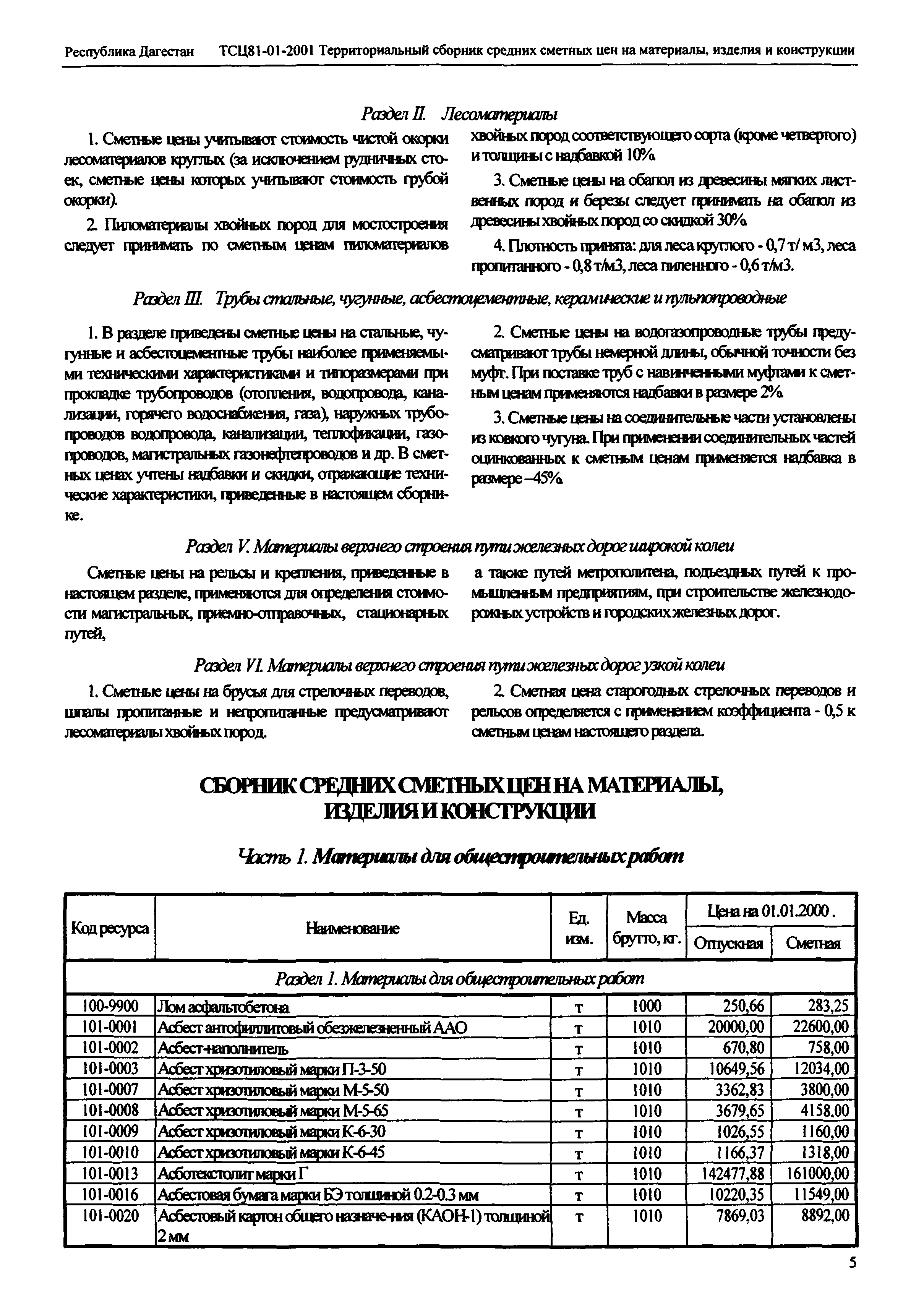 ТСЦ Республика Дагестан 81-01-2001