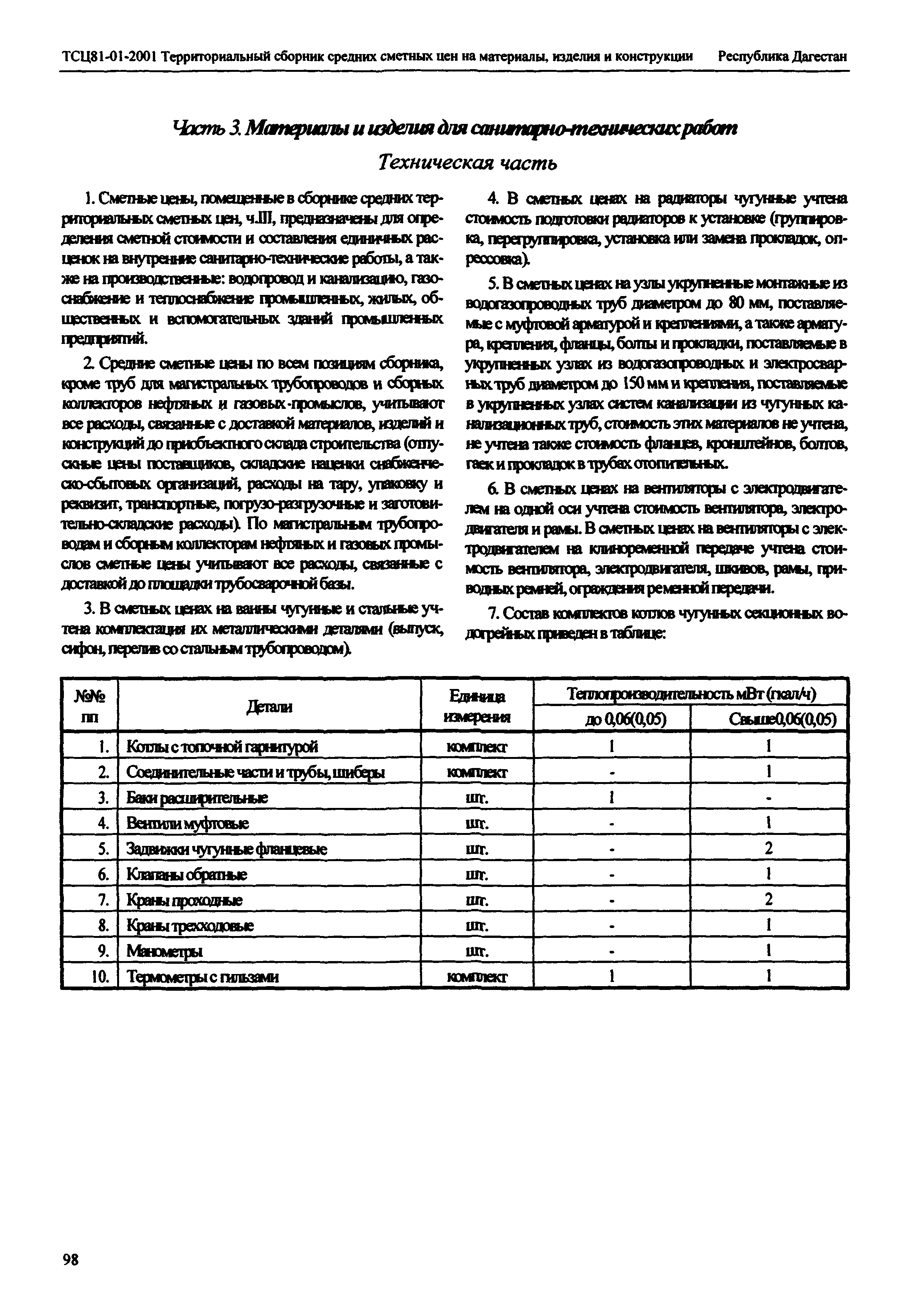 ТСЦ Республика Дагестан 81-01-2001