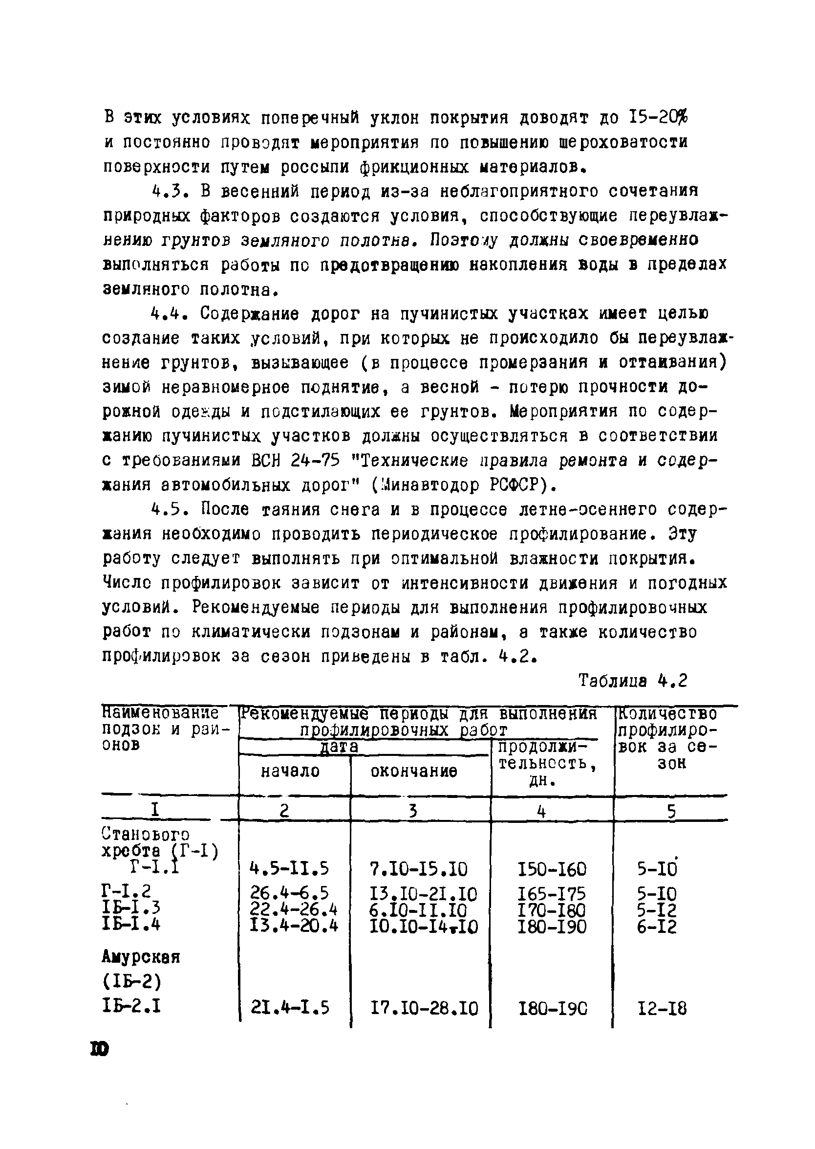 Рекомендации 