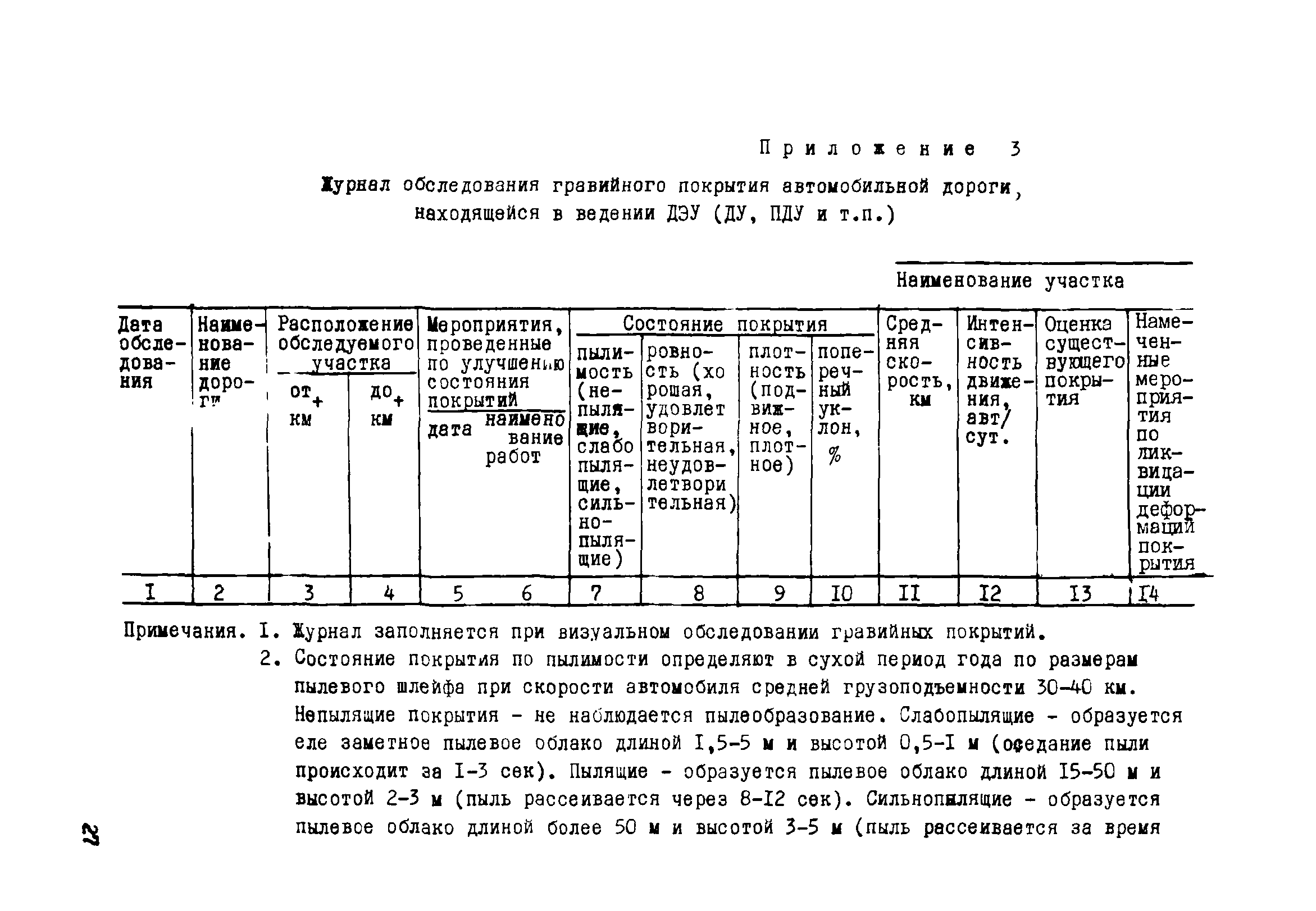 Рекомендации 