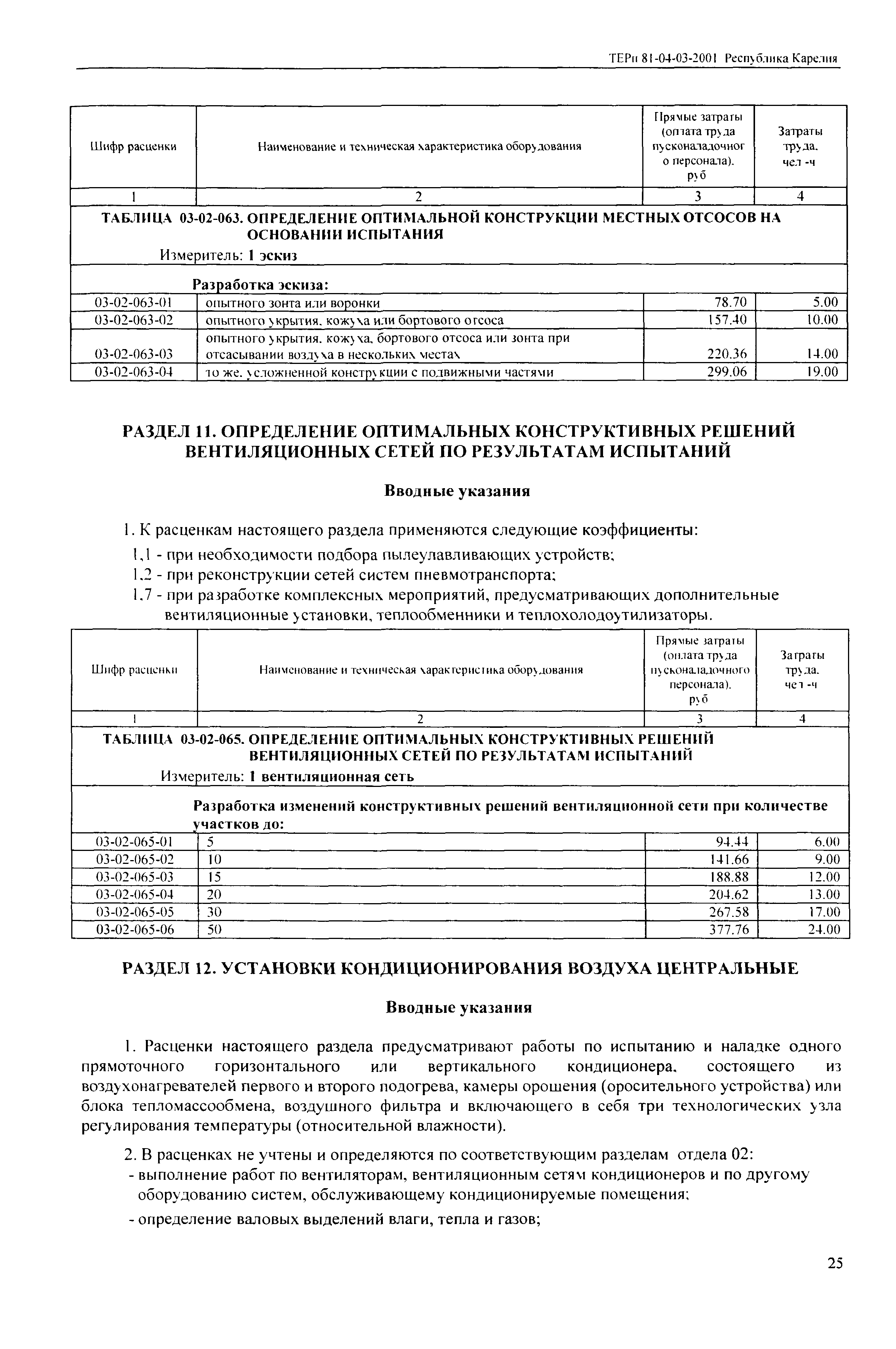 ТЕРп Республика Карелия 2001-03